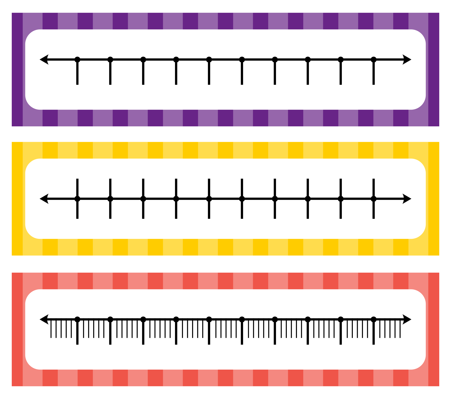 7 Best Images Of Printable Number Line Template Blank Number Line Printable Blank Number Line 7 Best Images Of Printable Number Line Template Blank Number Line Printable Blank Number Line
