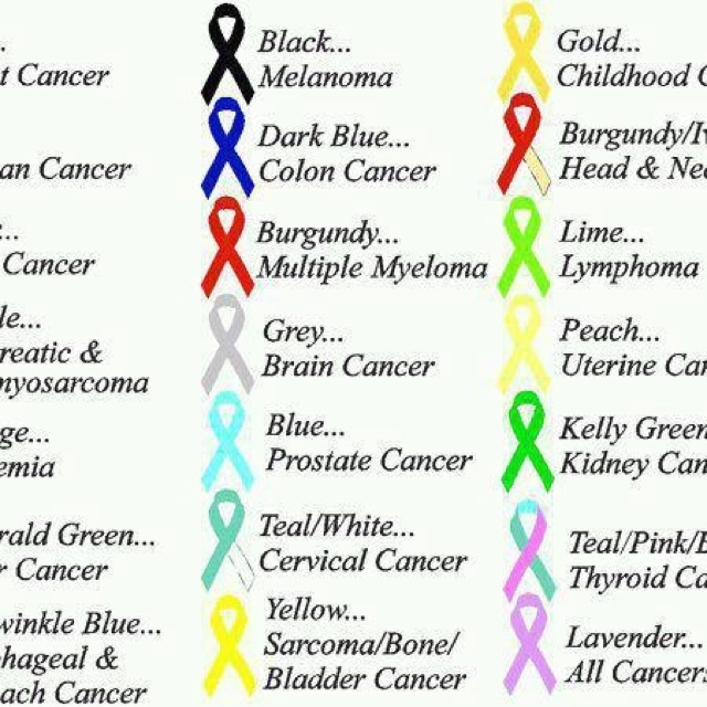6 Best Images Of Cancer Ribbon Colors Printable Pdf Cancer Ribbon