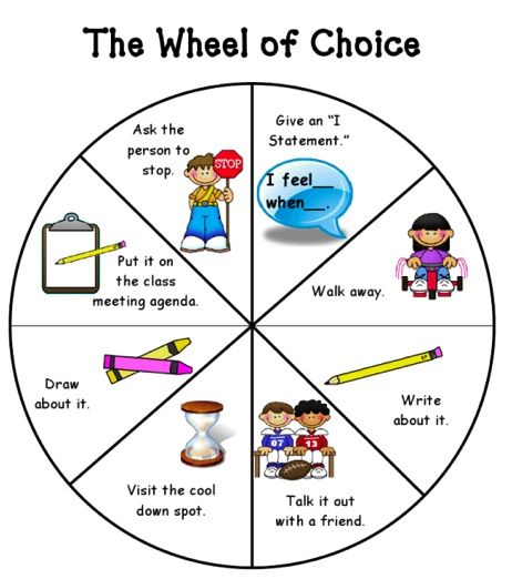 Making Good Choices Worksheet