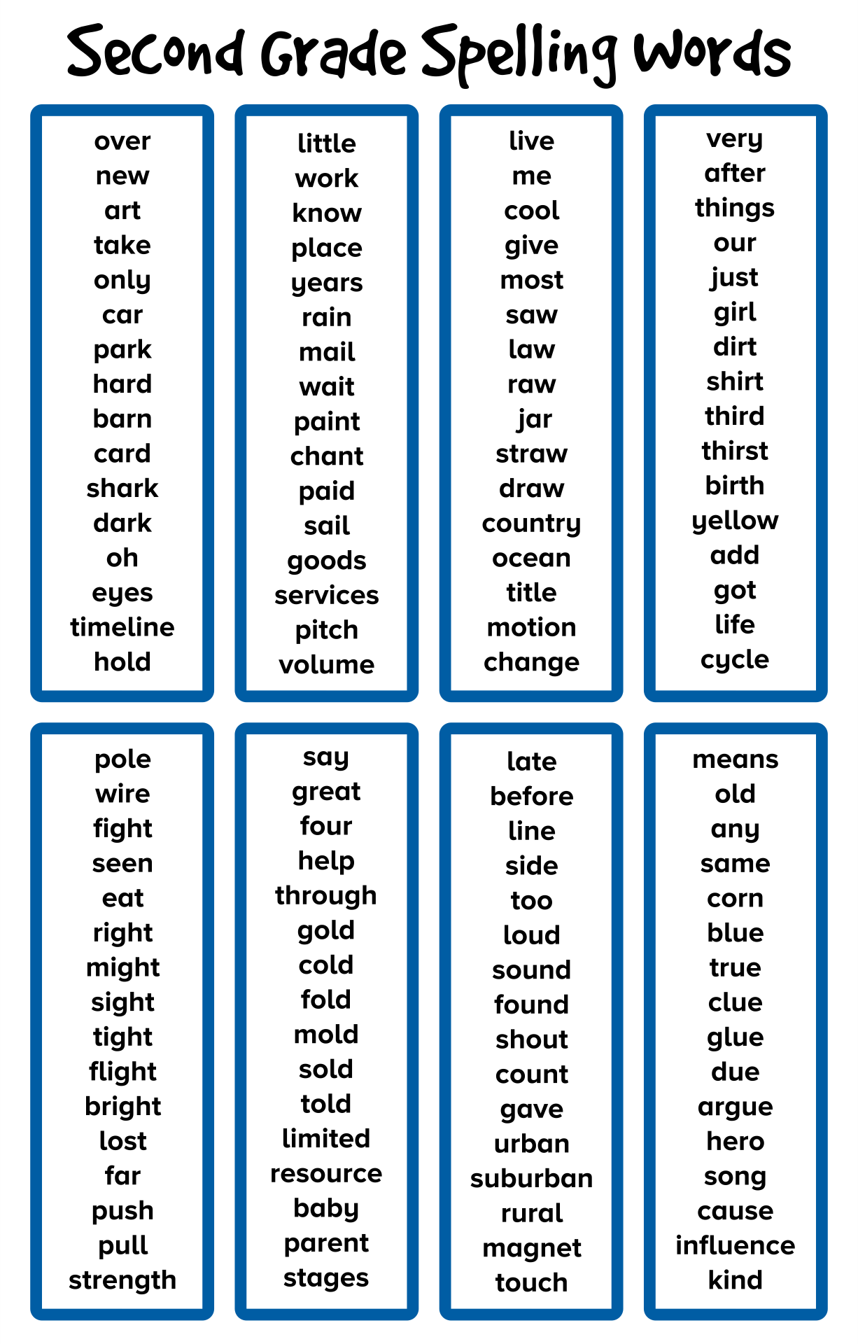 vocabulary-lists-by-grade