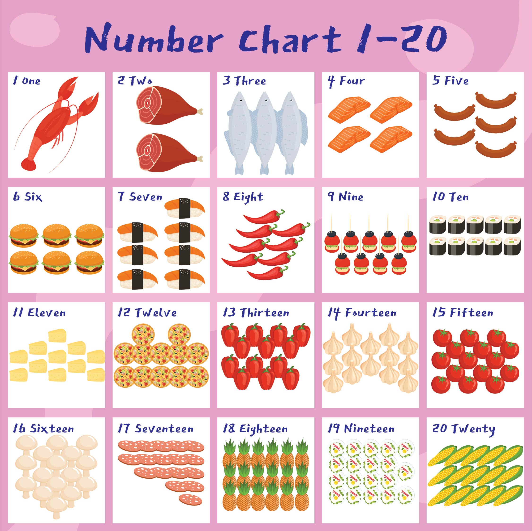 9-best-images-of-free-printable-number-chart-1-100-kindergarten-number-worksheets-1-10
