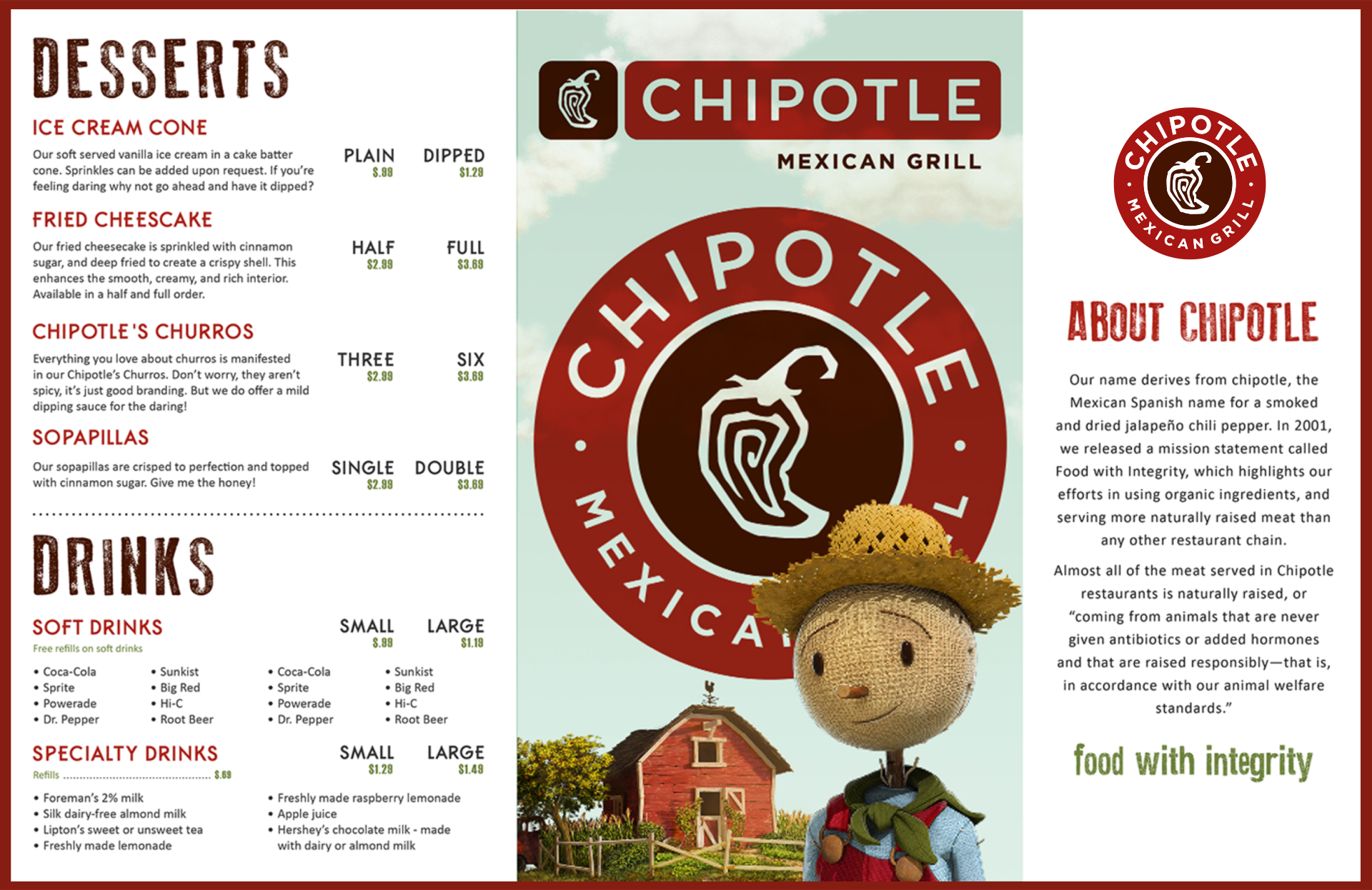 5 Best Images of Printable Chipotle Menu Chipotle Fax Order Form