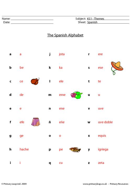 Spanish Alphabet Practice Worksheets Spanish Alphabet Practice Worksheets
