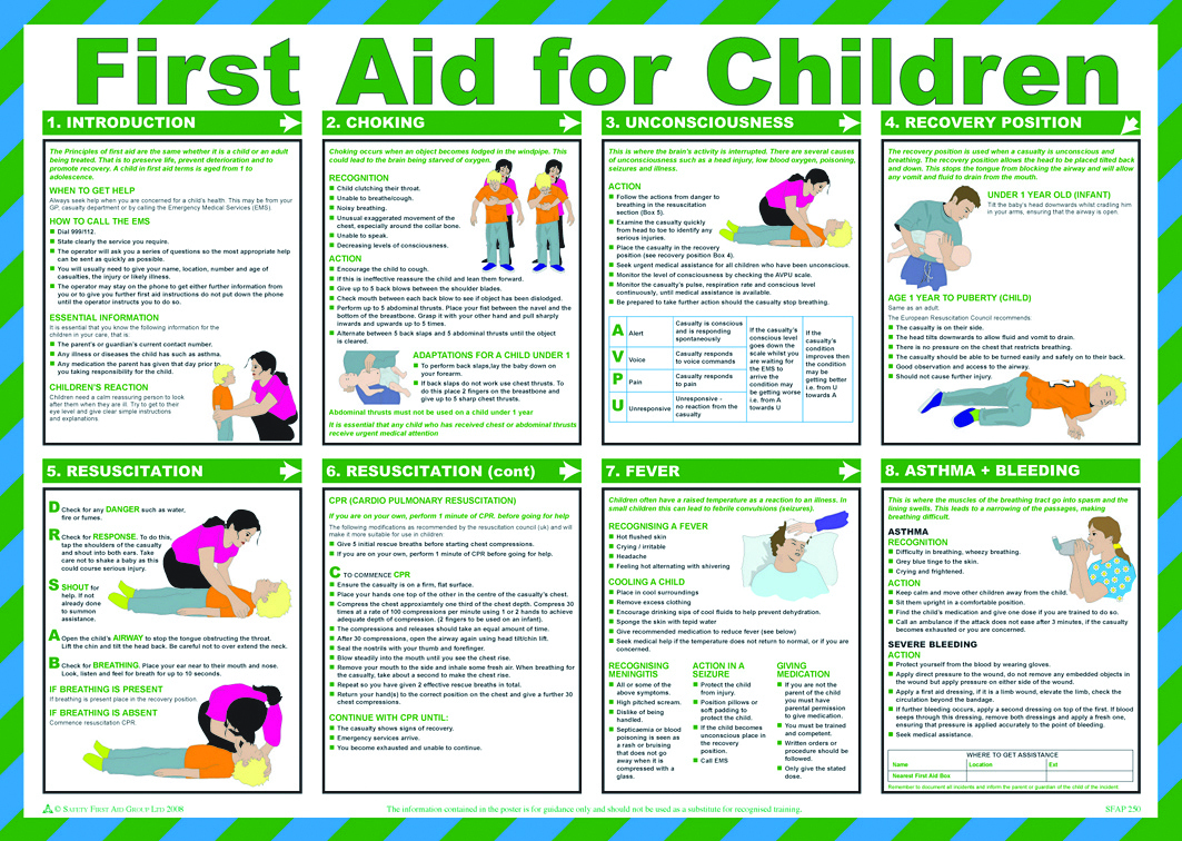 Shock Symptoms and First Aid - St John Ambulance