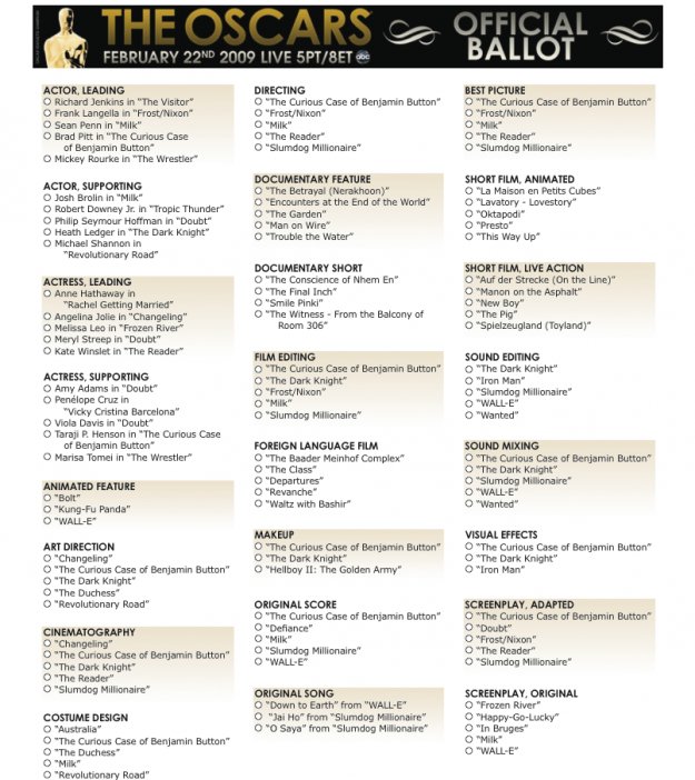 Oscar Nominees List Printable