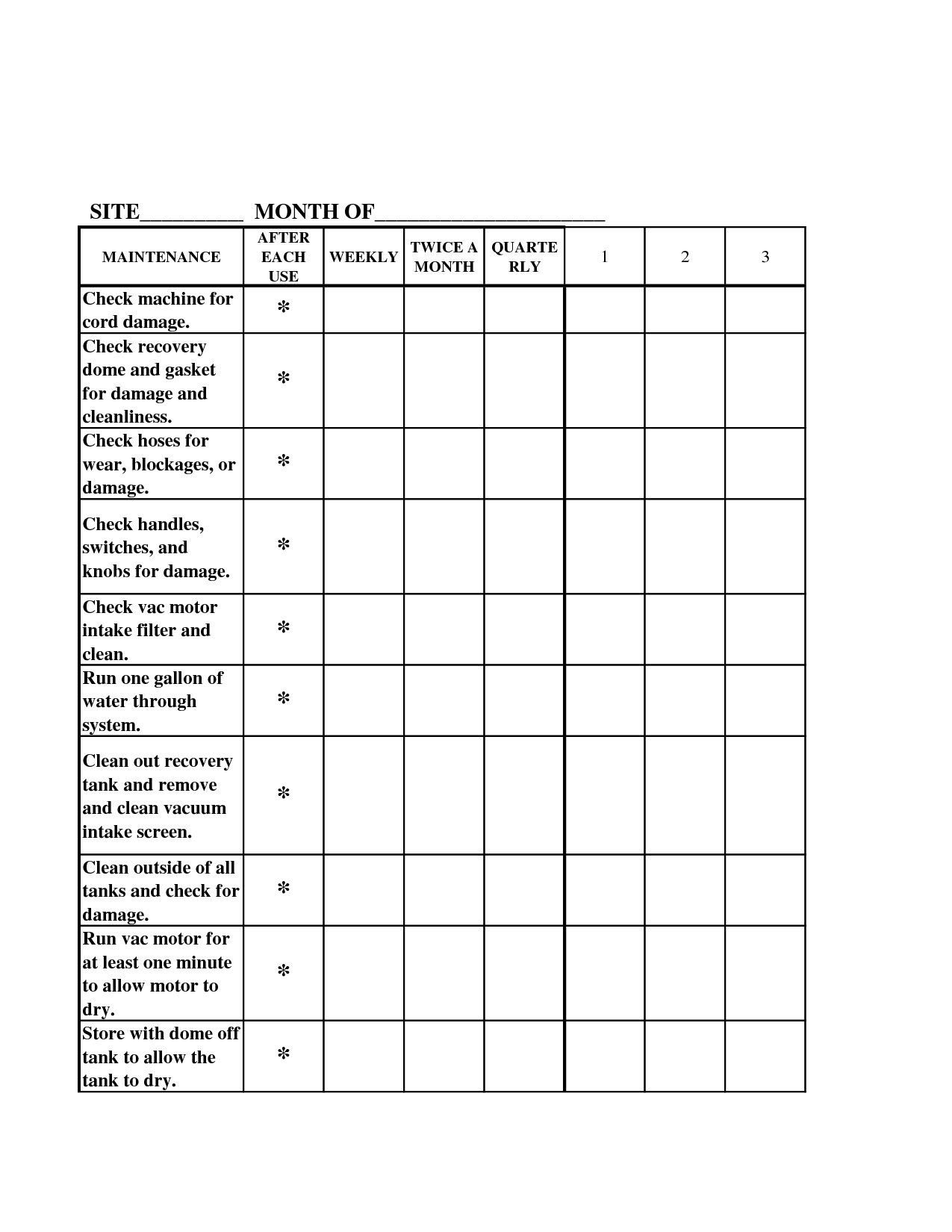 Restroom Cleaning Checklist Printable 04/2022