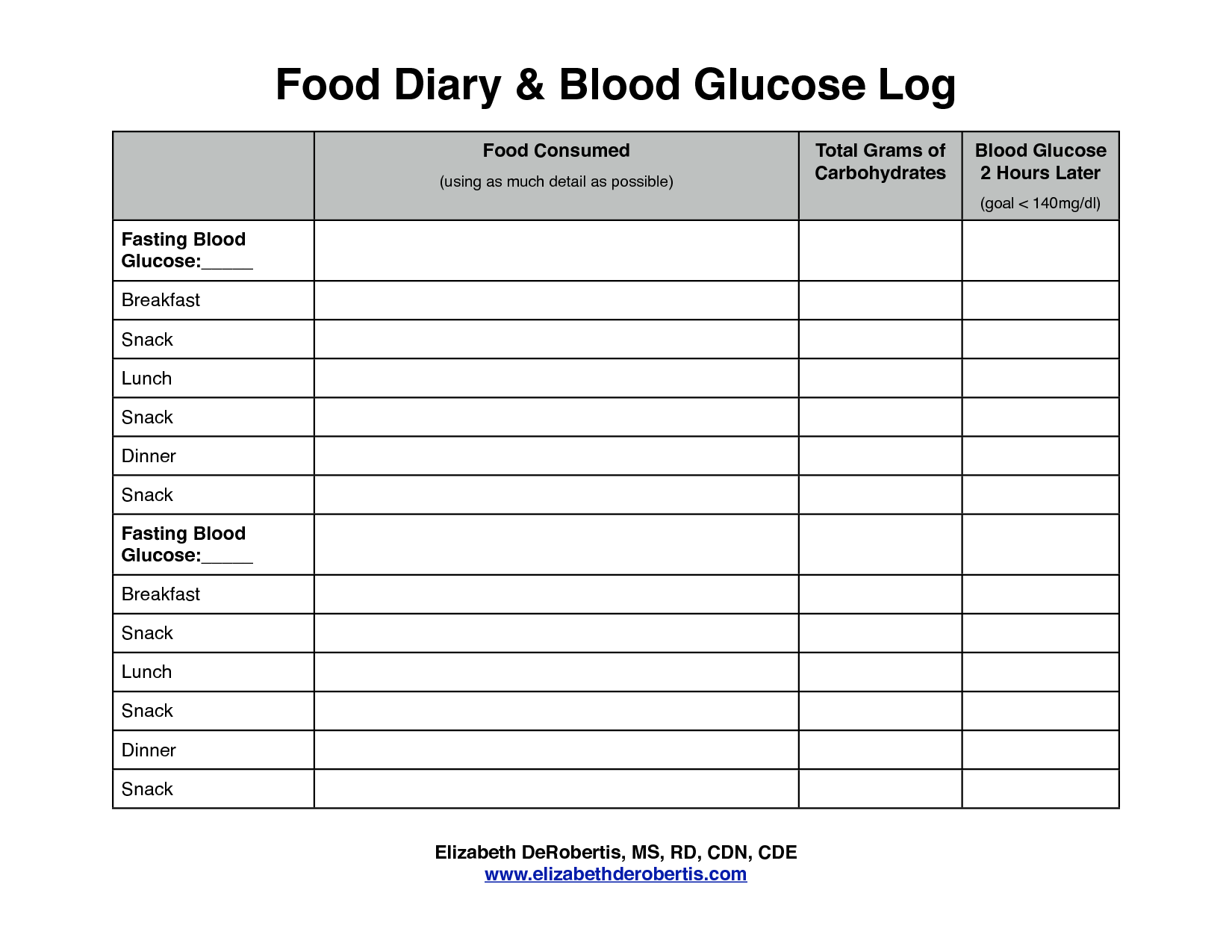 8 Best Images Of Free Printable Fasting Journal Airbrush Stencils For printable-food-list-for-diabetics