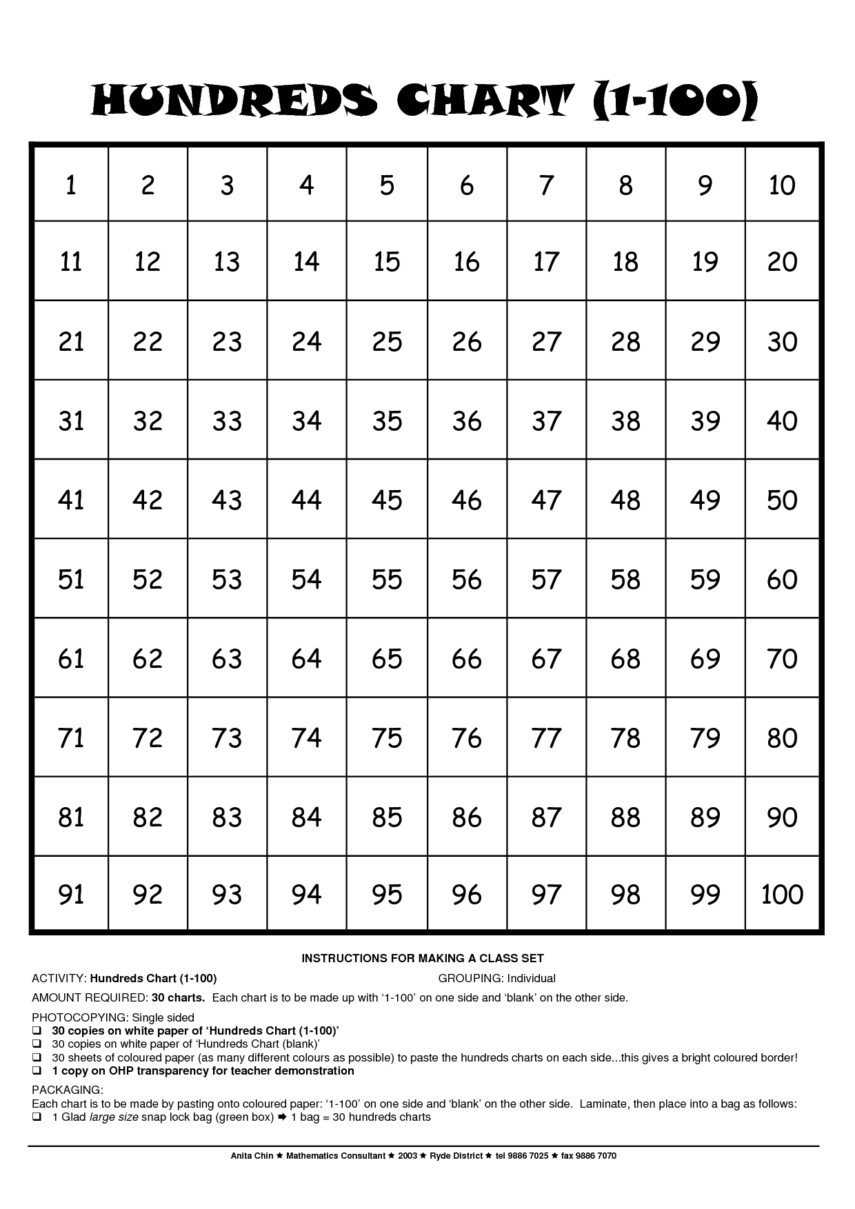 Number Chart 1 To 100