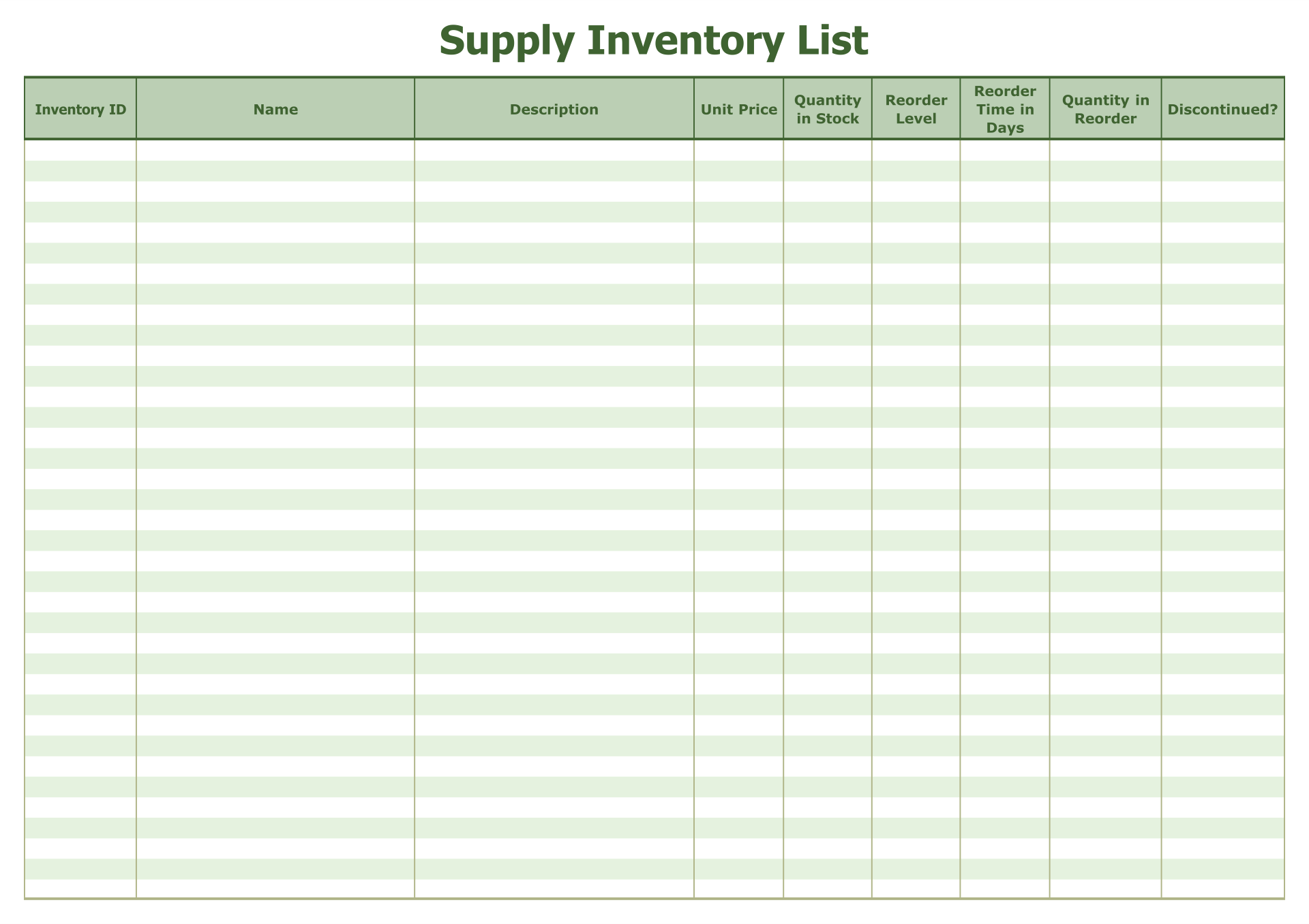5 Best Images of Free Printable Inventory Log Sheet Free Printable