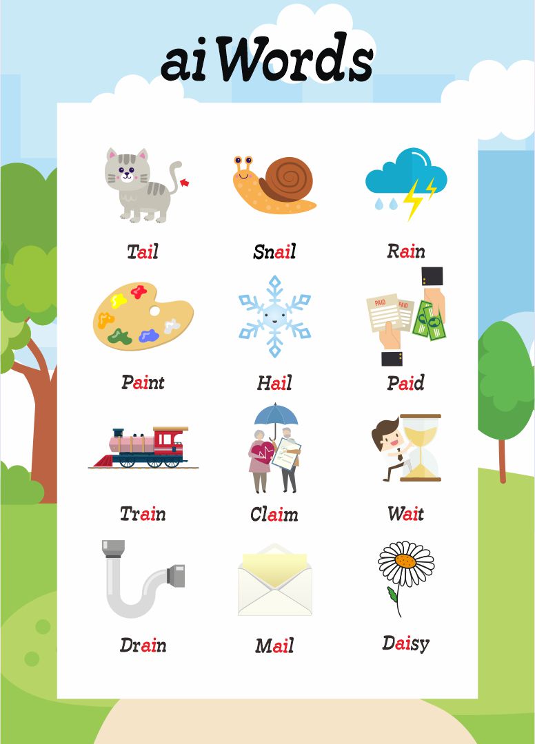 9 Best Images of Printable Vowel Poster - Writing Free Printables