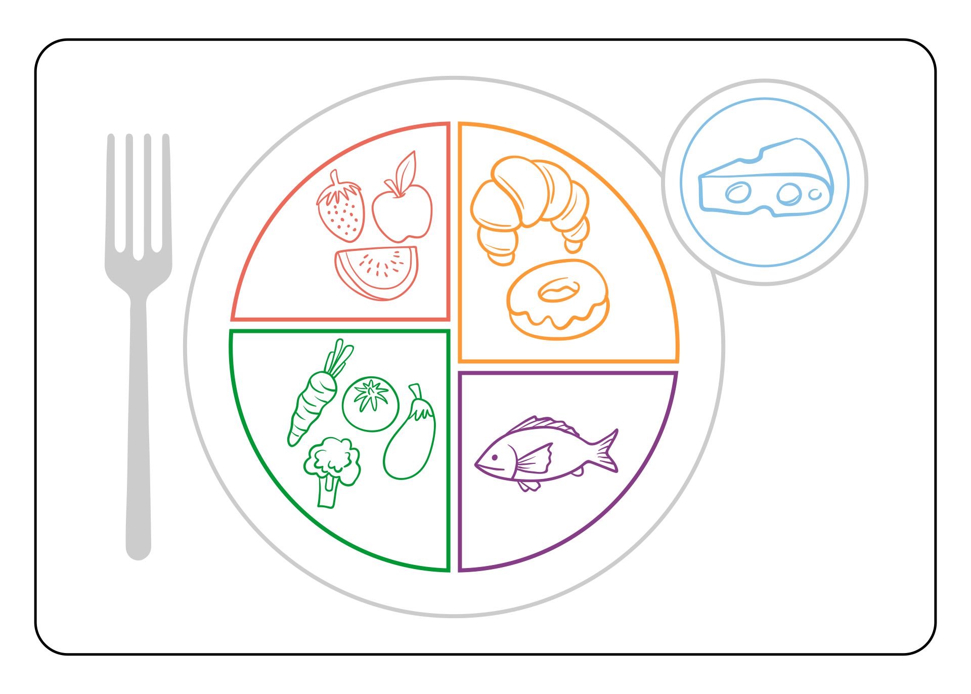 6-best-images-of-myplate-printable-sheet-protein-myplate-coloring