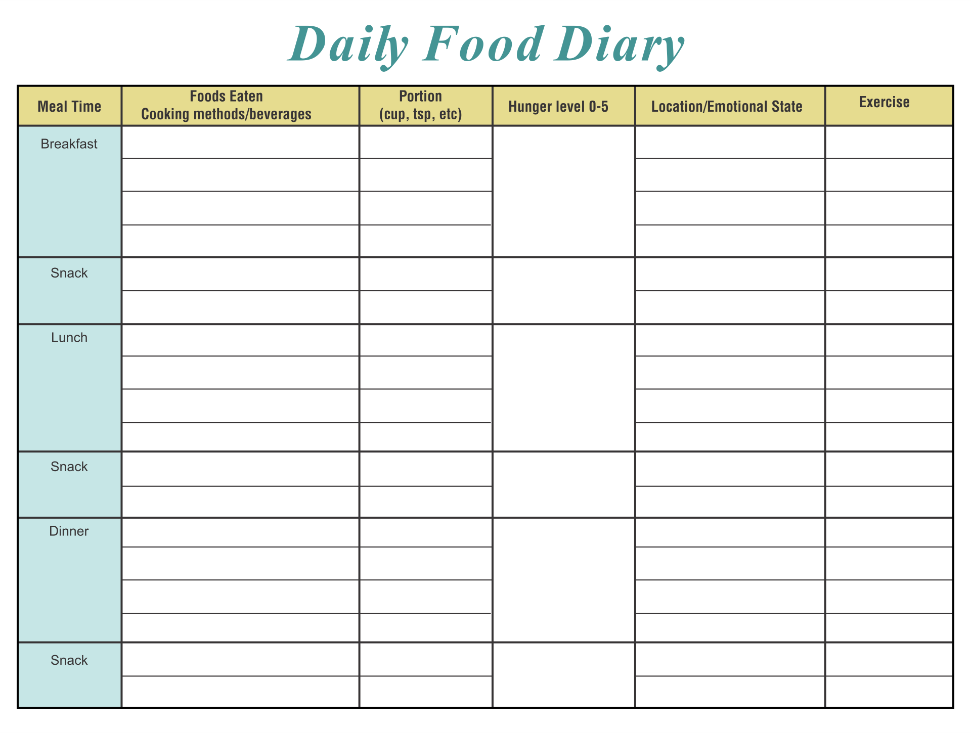 Free Printable Daily Food Diary Template