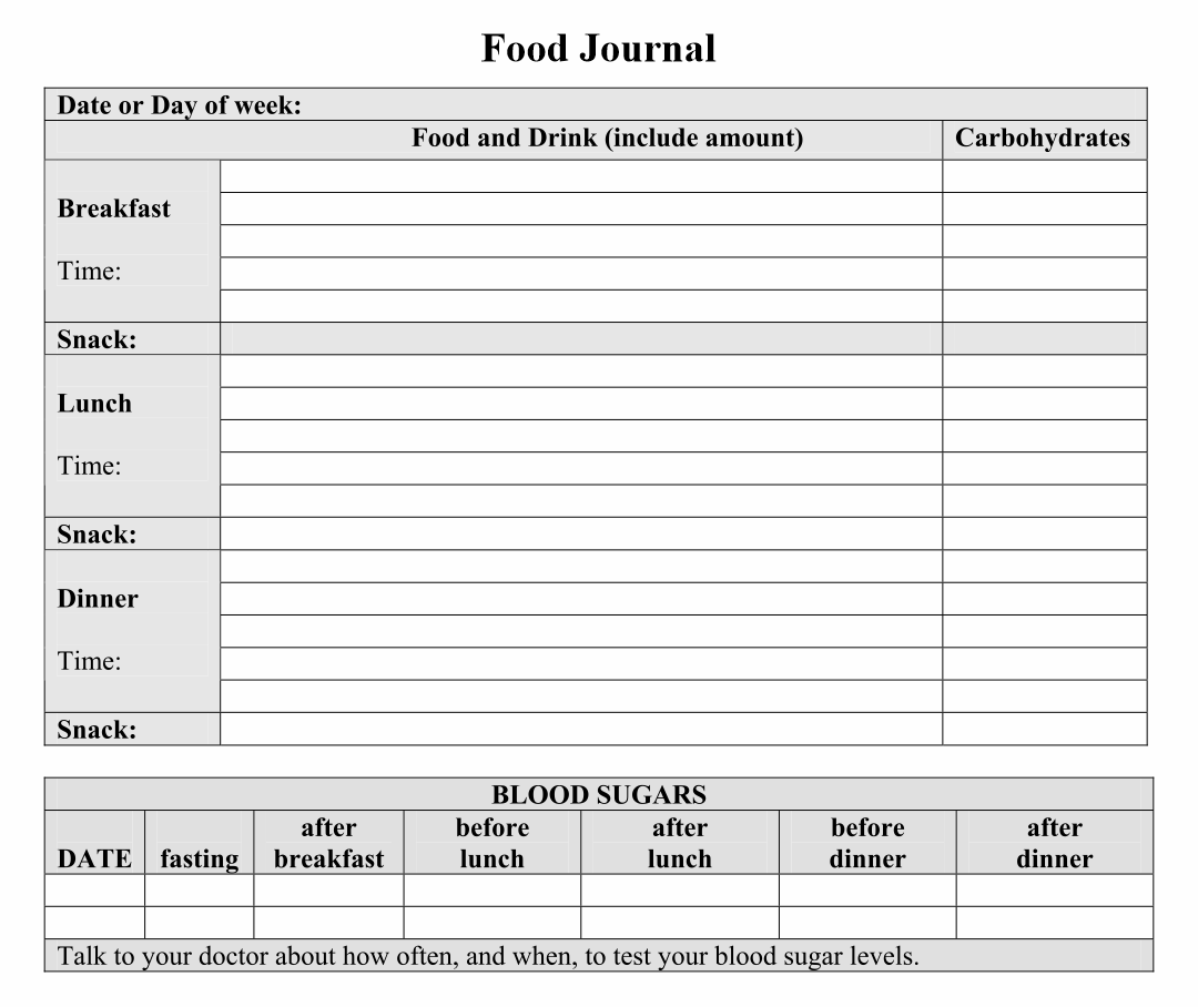 9 Best Images of Printable Food Journal Worksheet - Free Printable Food
