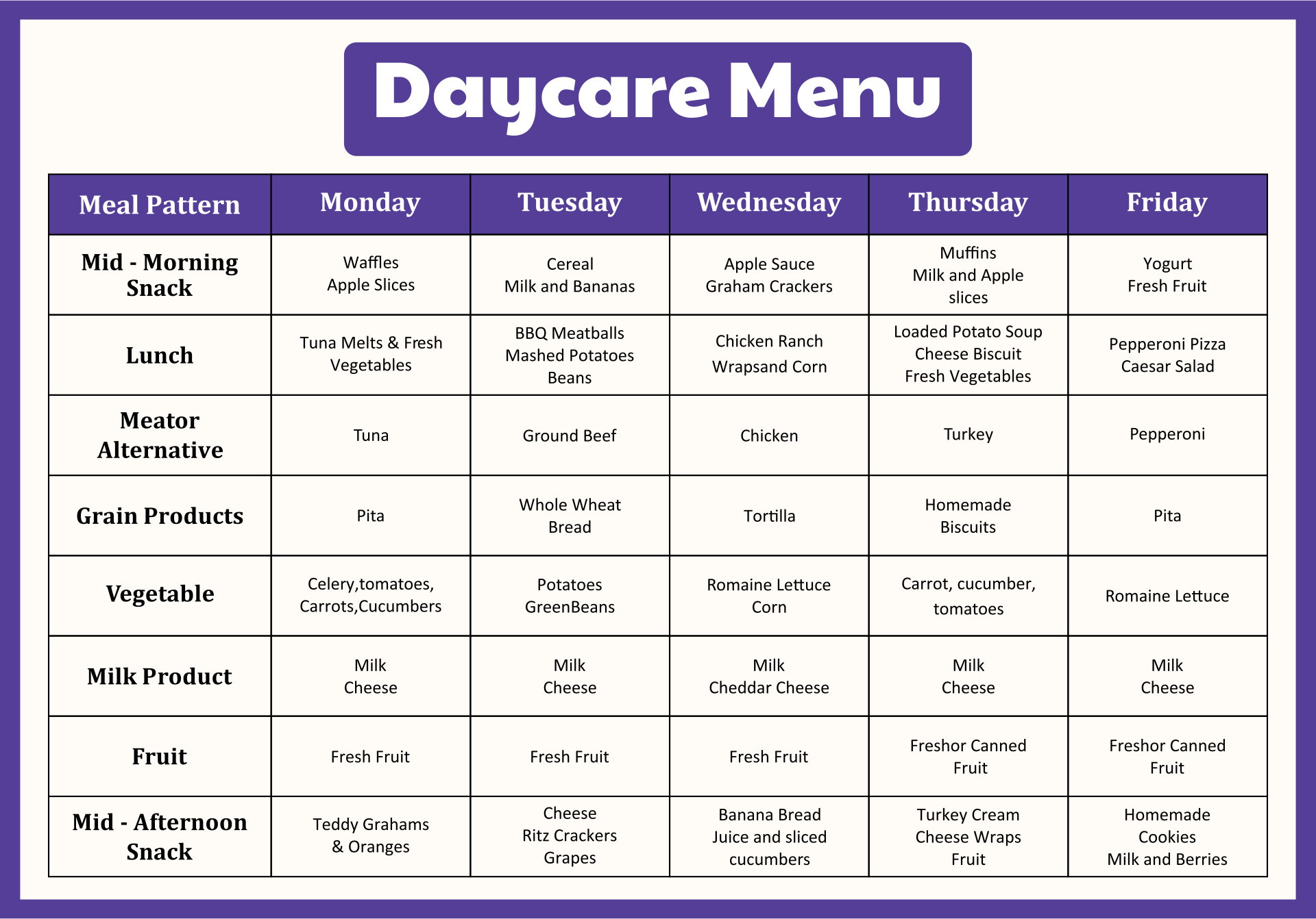 Child Care Menu Templates Free