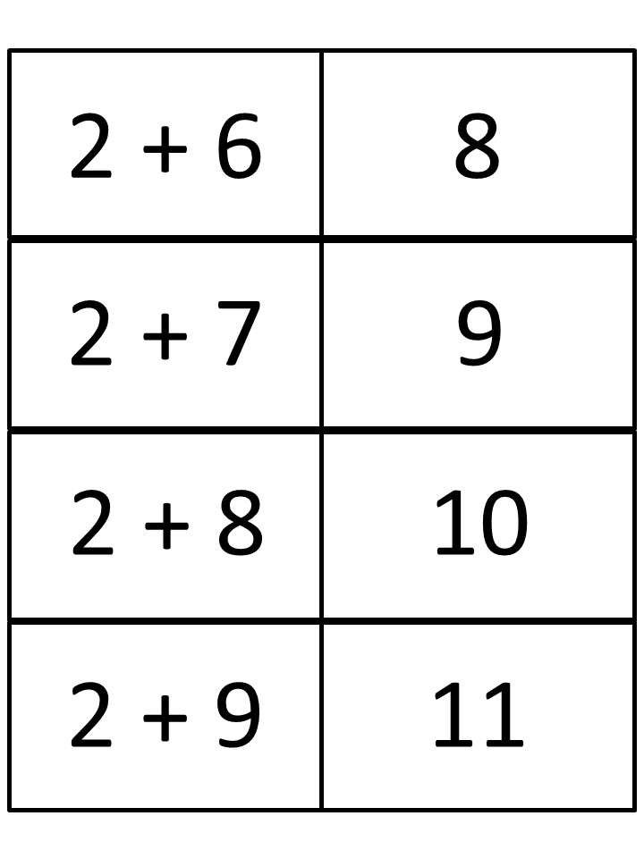 Flash Cards Free Printable Math