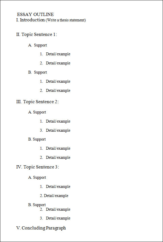 Printable basic essay outline drmusayeva com