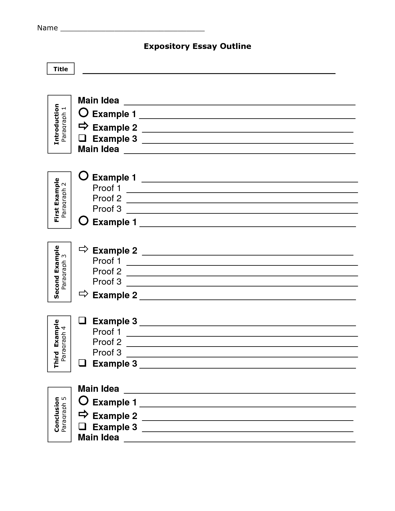 How to outline an essay question