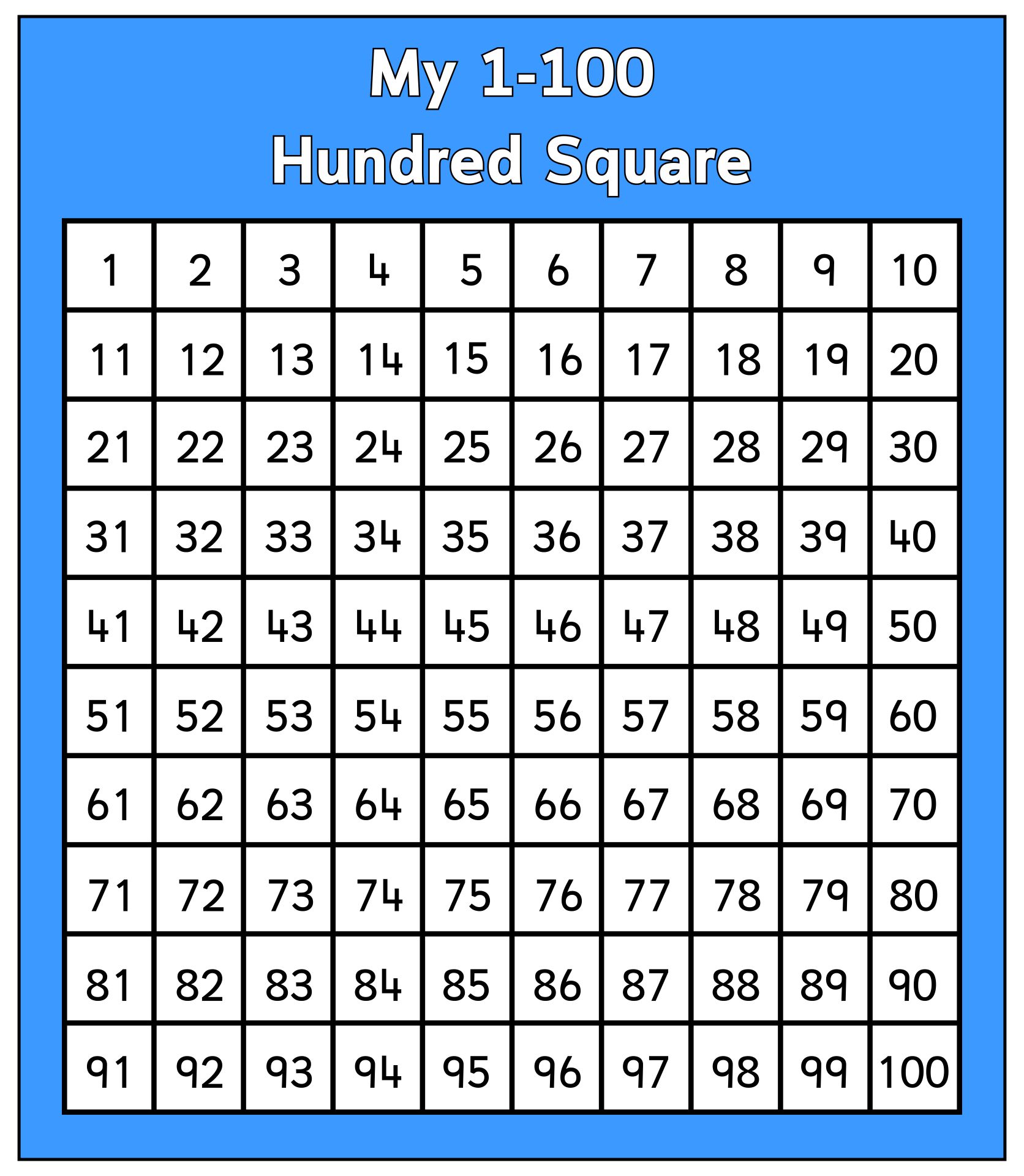 1 To 100 Number Square Printable