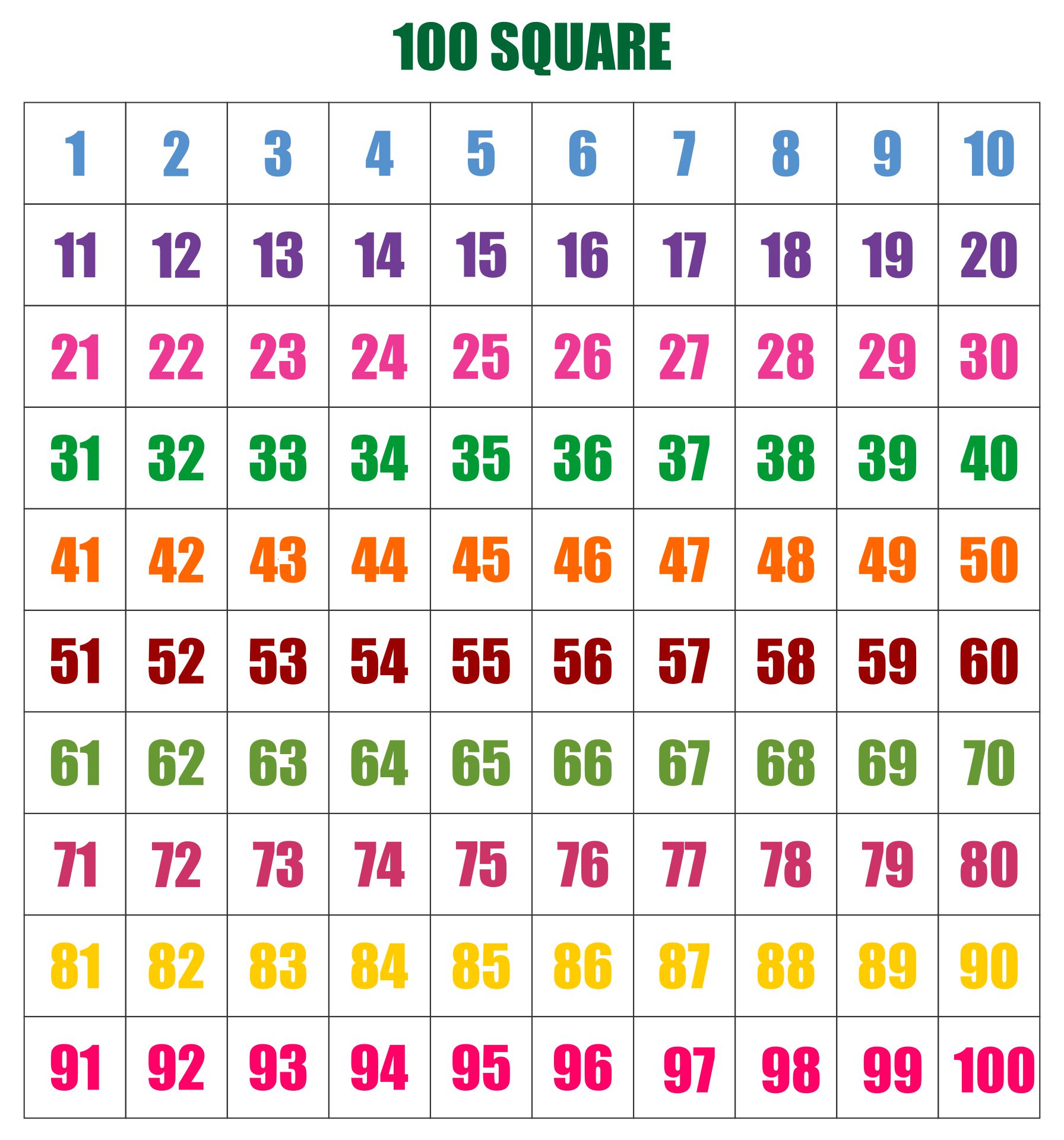 6 Best Images of Printable Hundred Square Printable 100 Square