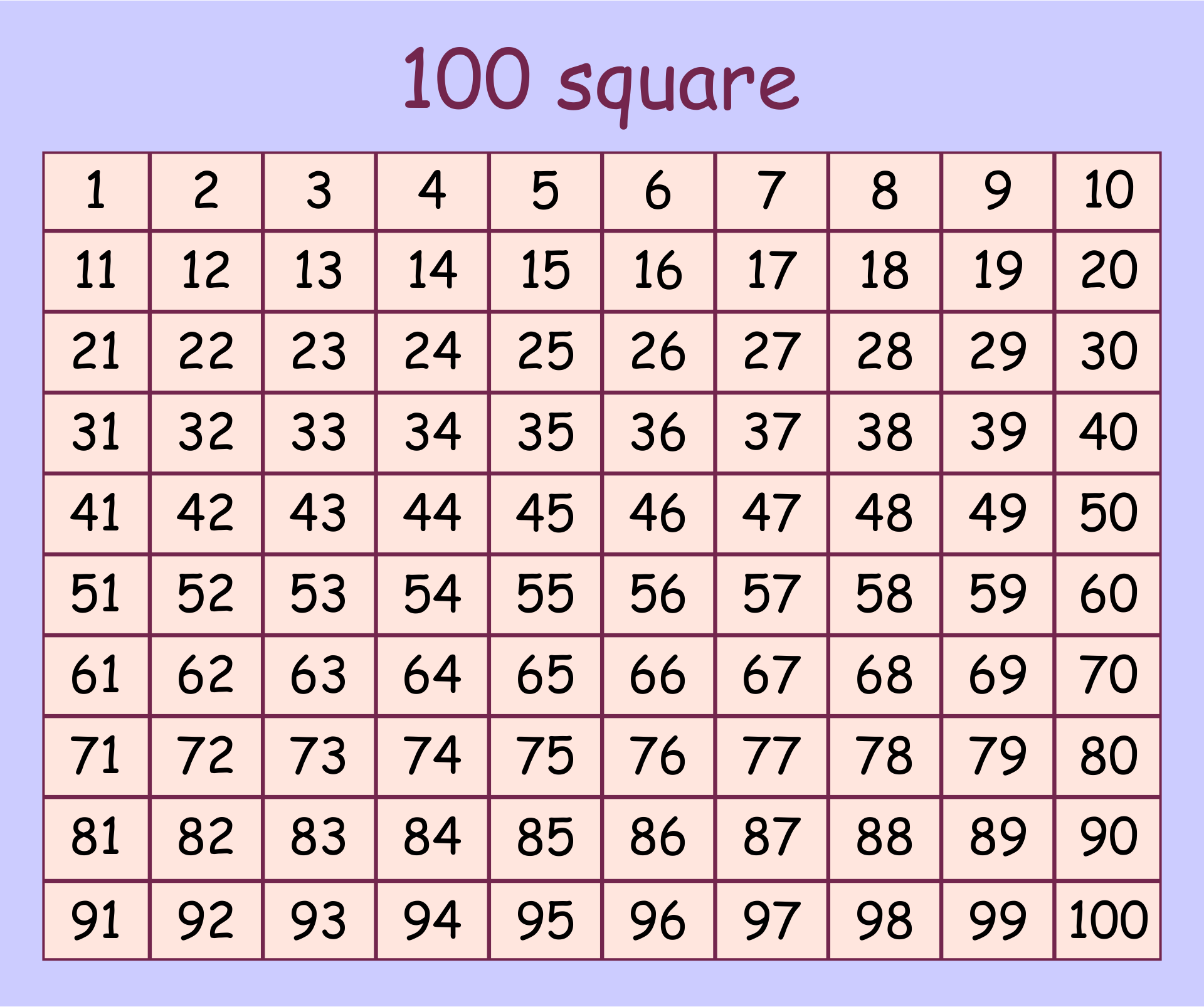 6 Best Images of Printable Hundred Square Printable 100 Square