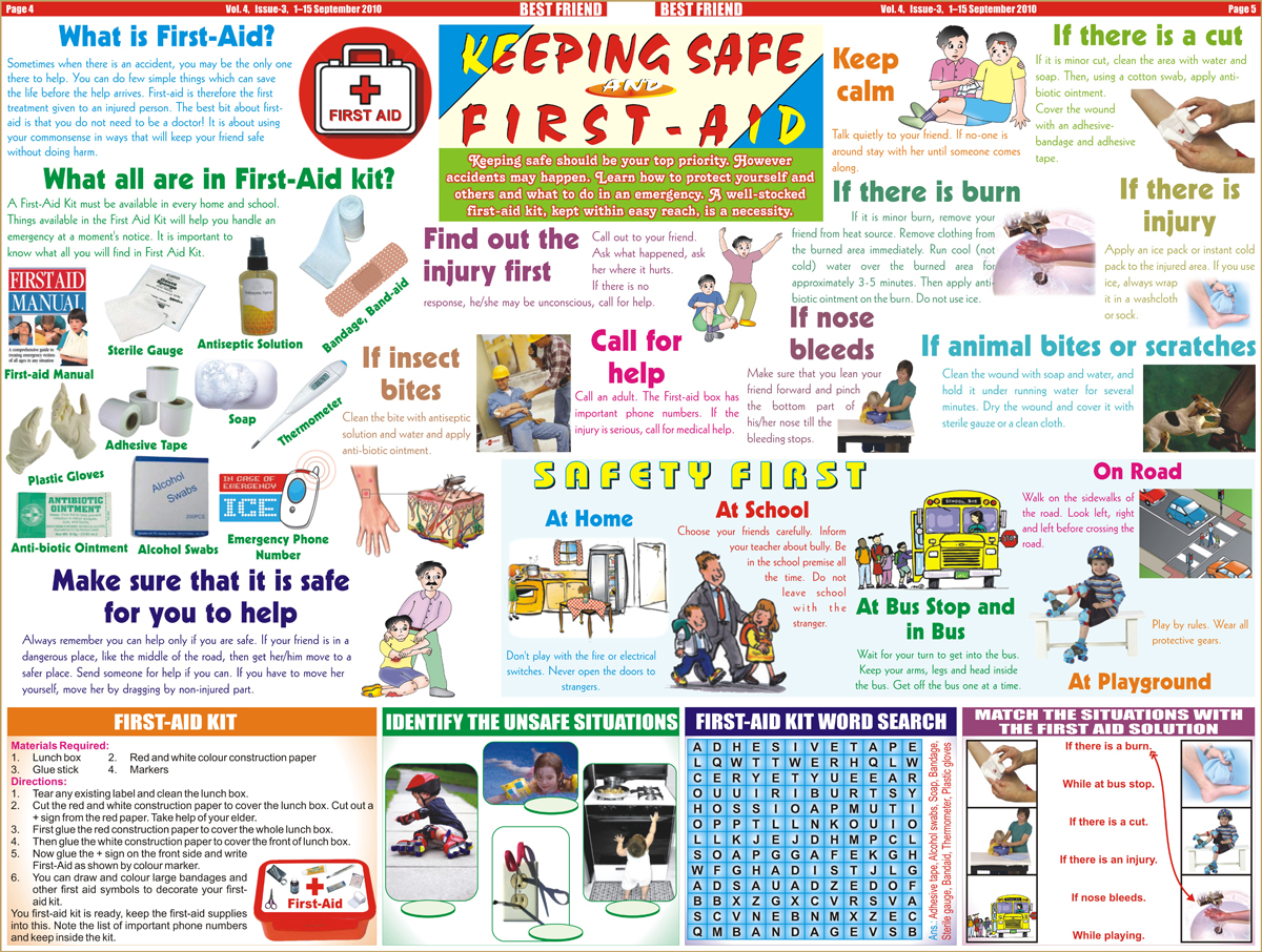 WoW First Aid Profession FAQ Trainer 1-300 / 375 Guide