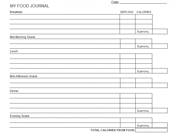 Free online food diary template