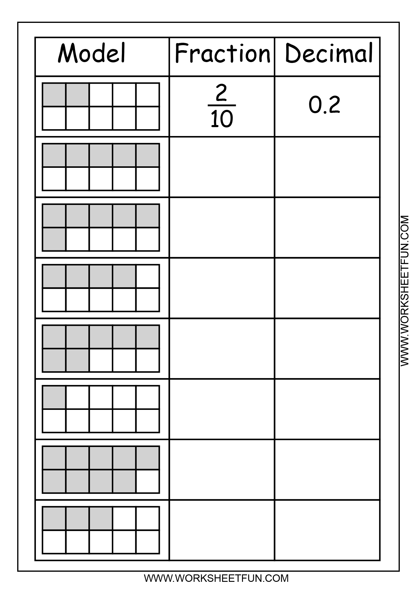 Fraction Decimal Percent Conversion Worksheet