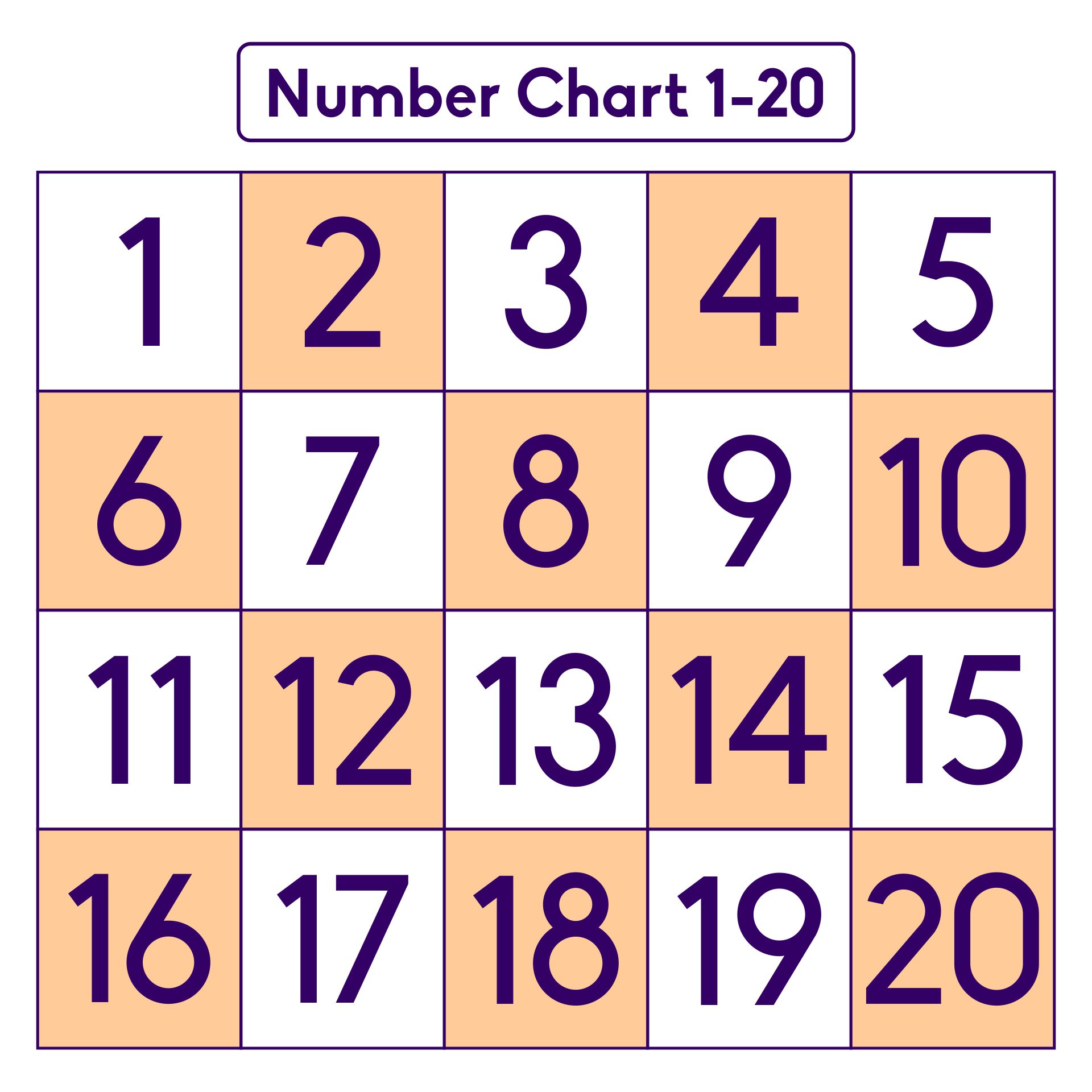 8-best-images-of-number-chart-1-500-printable-printable-number-chart-1-50-number-chart-1-100