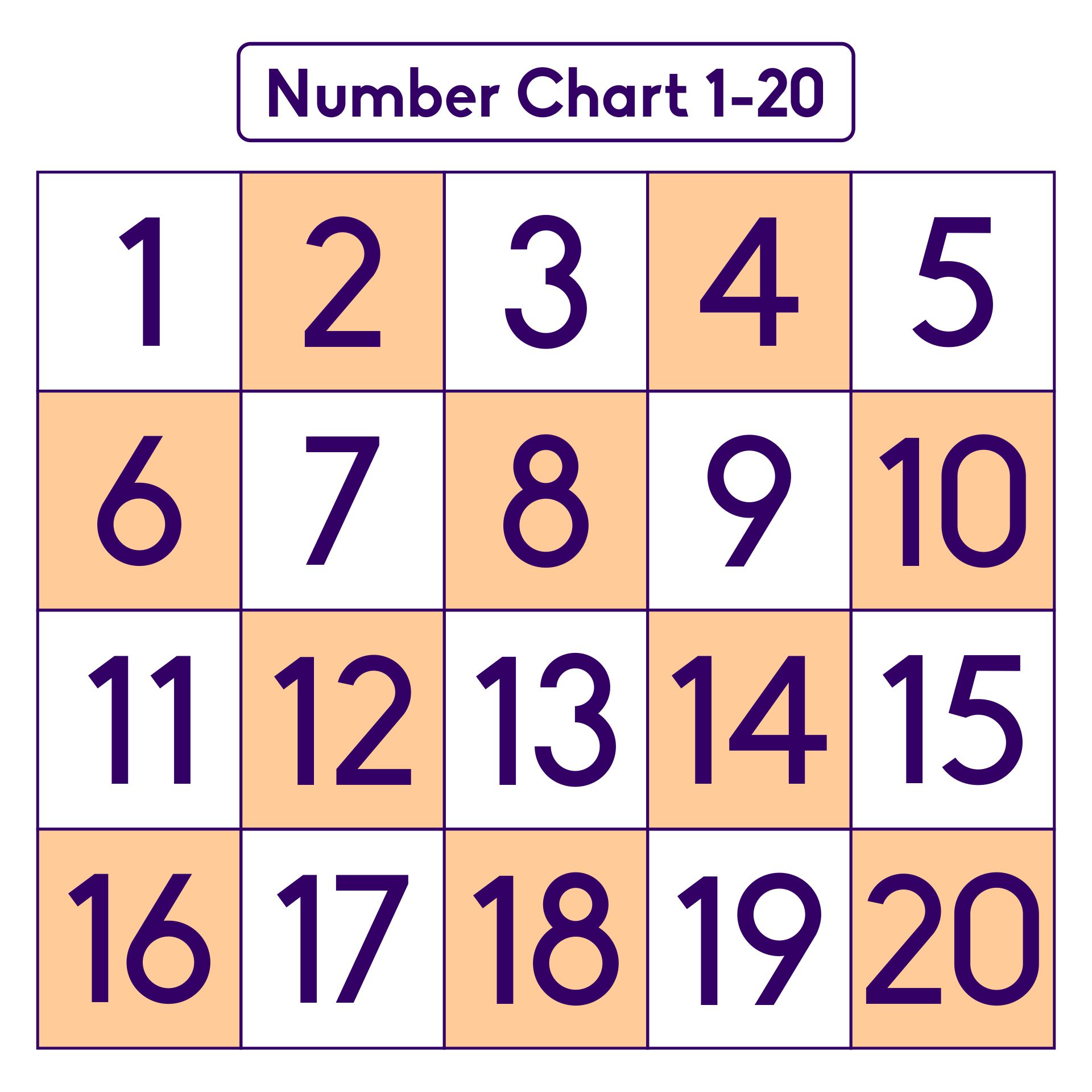 8 Best Images Of Number Chart 1 500 Printable Printable Number Chart