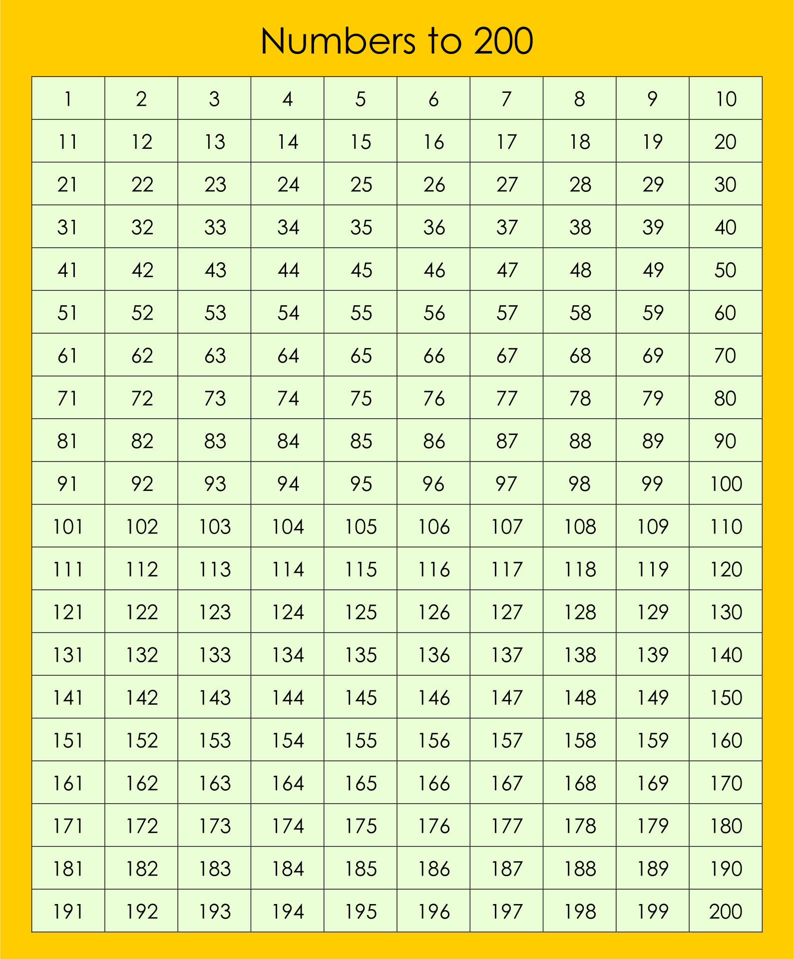 free-number-charts-1-200-activity-shelter