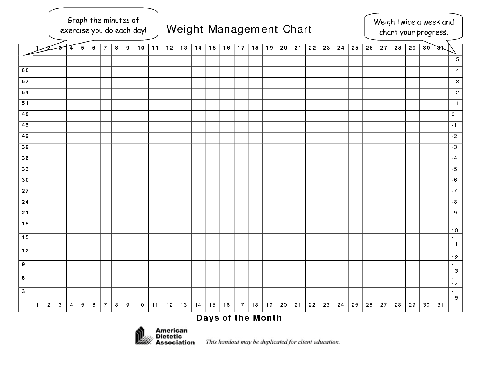 Printable Weight Loss Chart Free