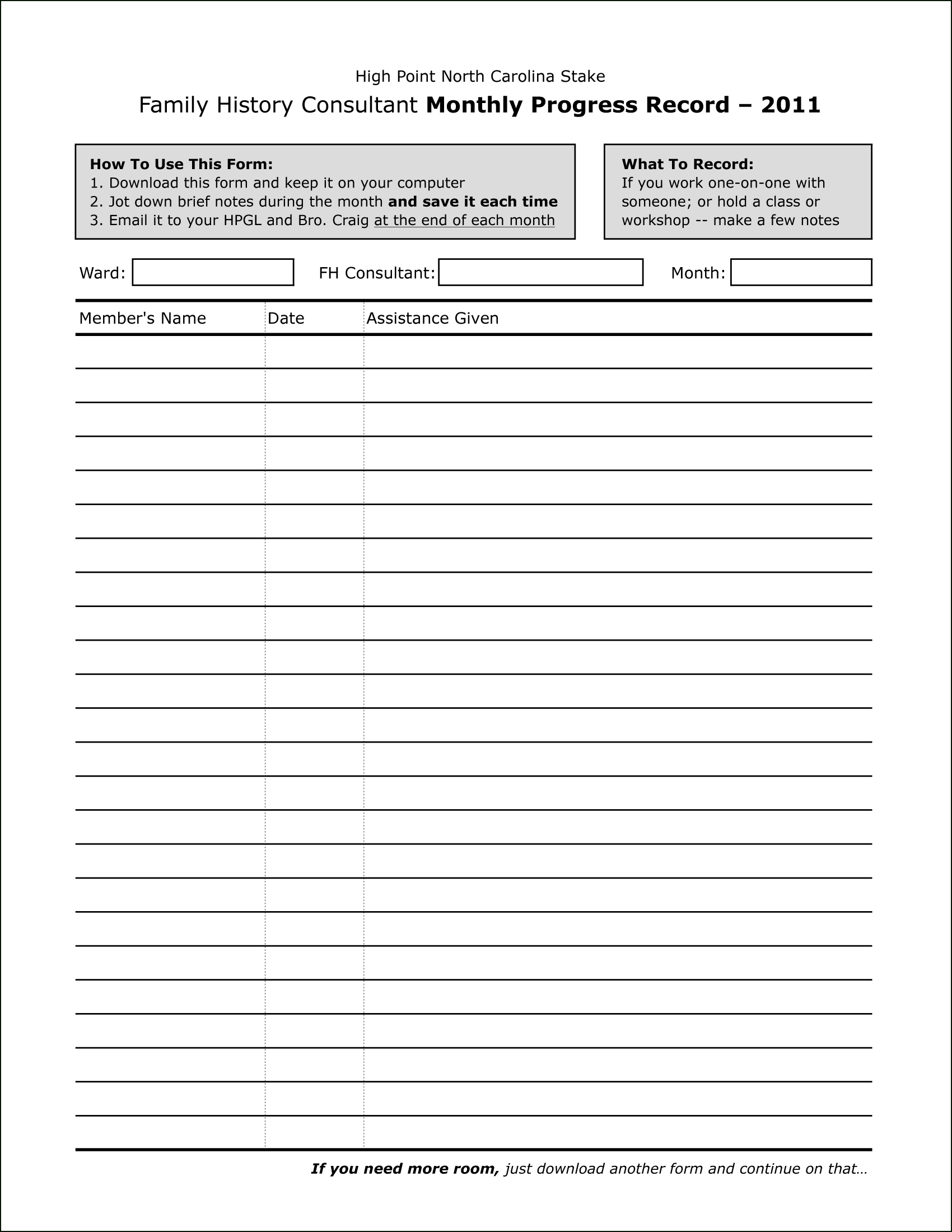 Progress Notes Aged Care Template