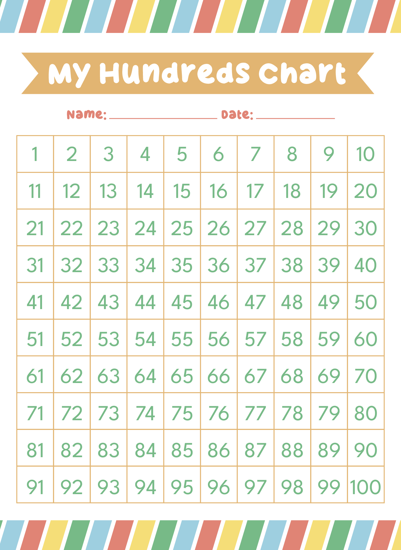 100 Chart Free Printable 100s Chart Different Versions Of The Chart