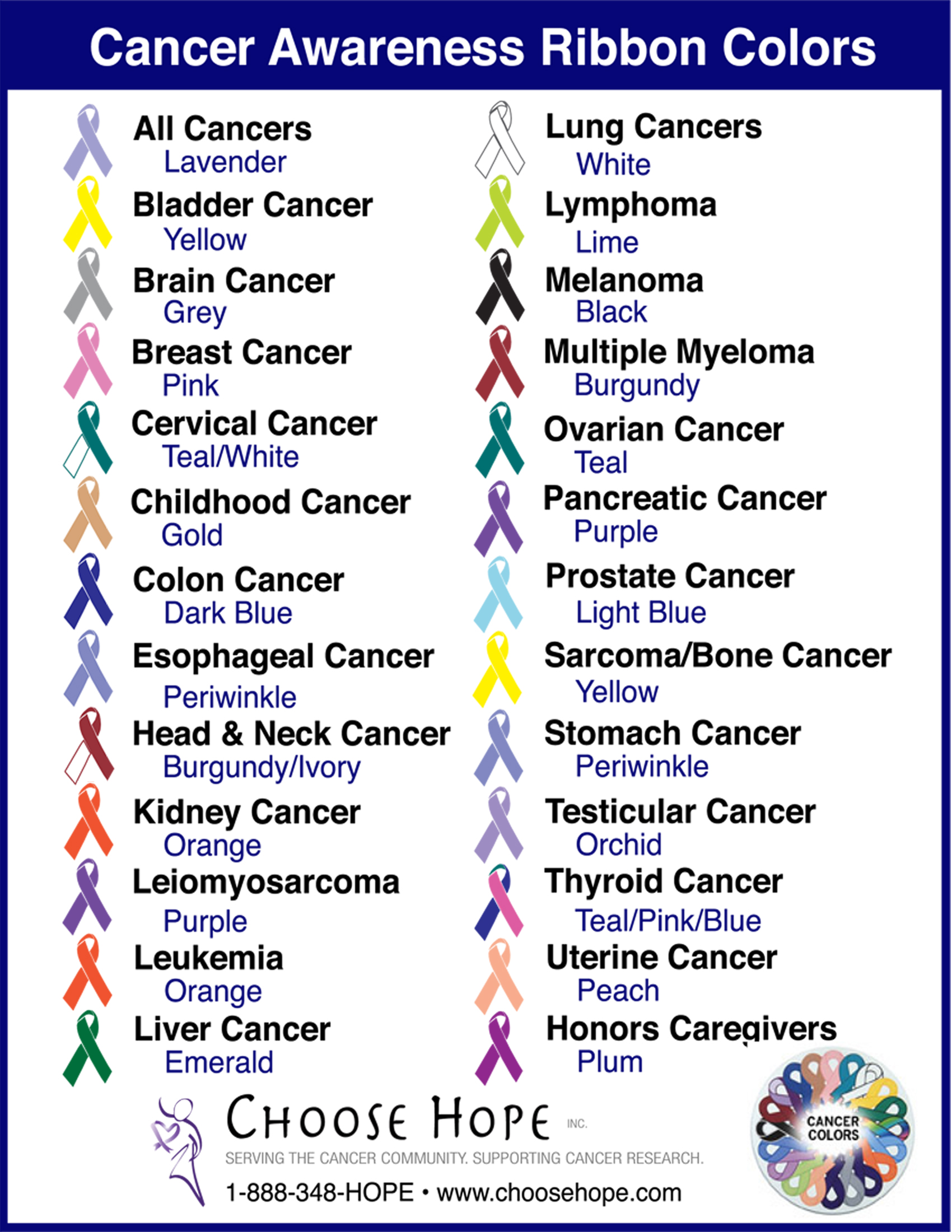 8 Best Images of Cancer Ribbons To Color Printable Meaning Colors