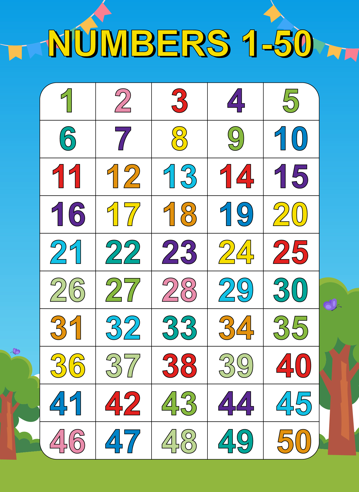 6 Best Images Of Printable Number Grid 1 50 Printable Number Chart 1