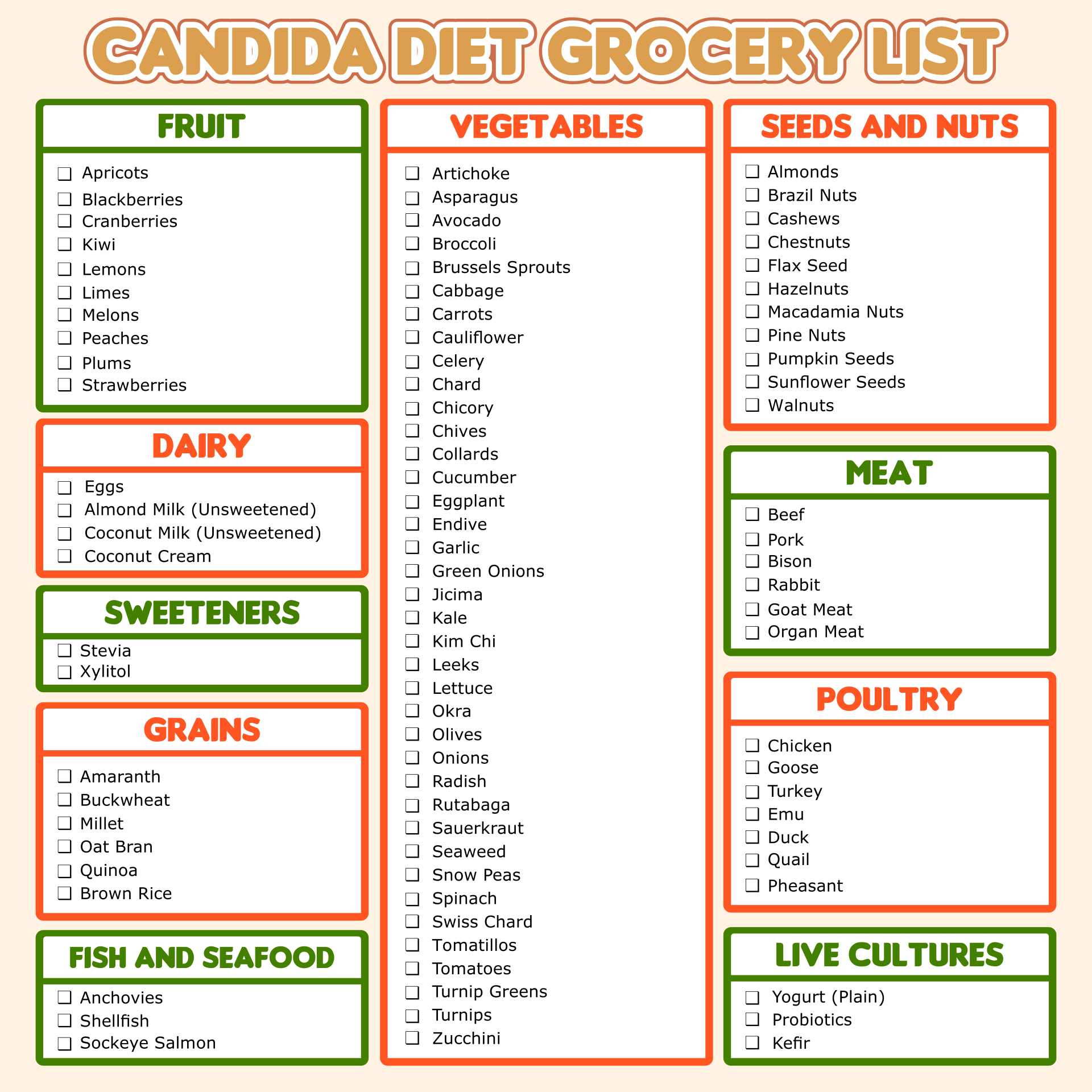 9 Best Images of Diet Grocery List Printable - Paleo Diet ...