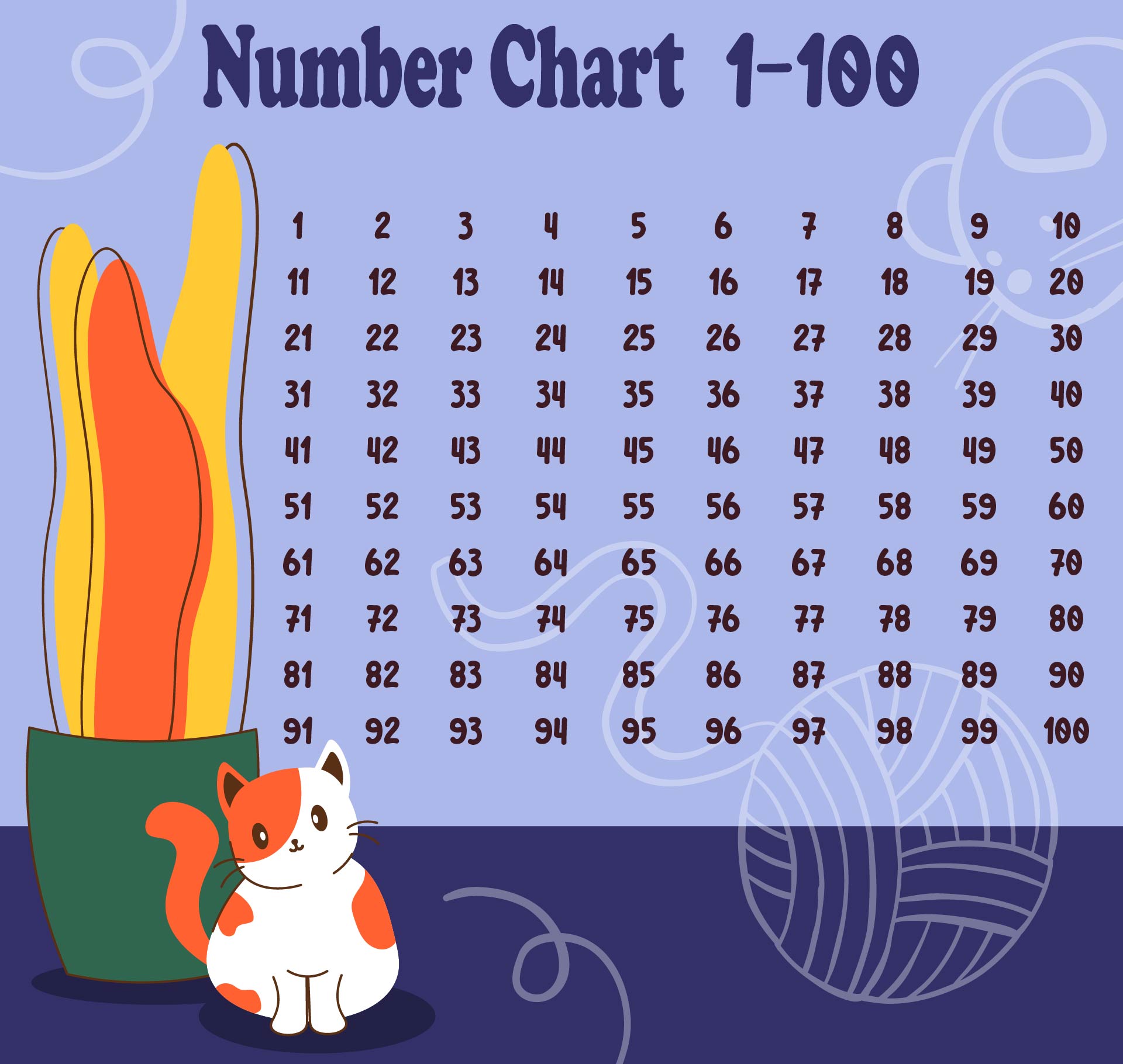 6 Best Images Of 1 100 Chart Printable Printable Number Chart 1 100