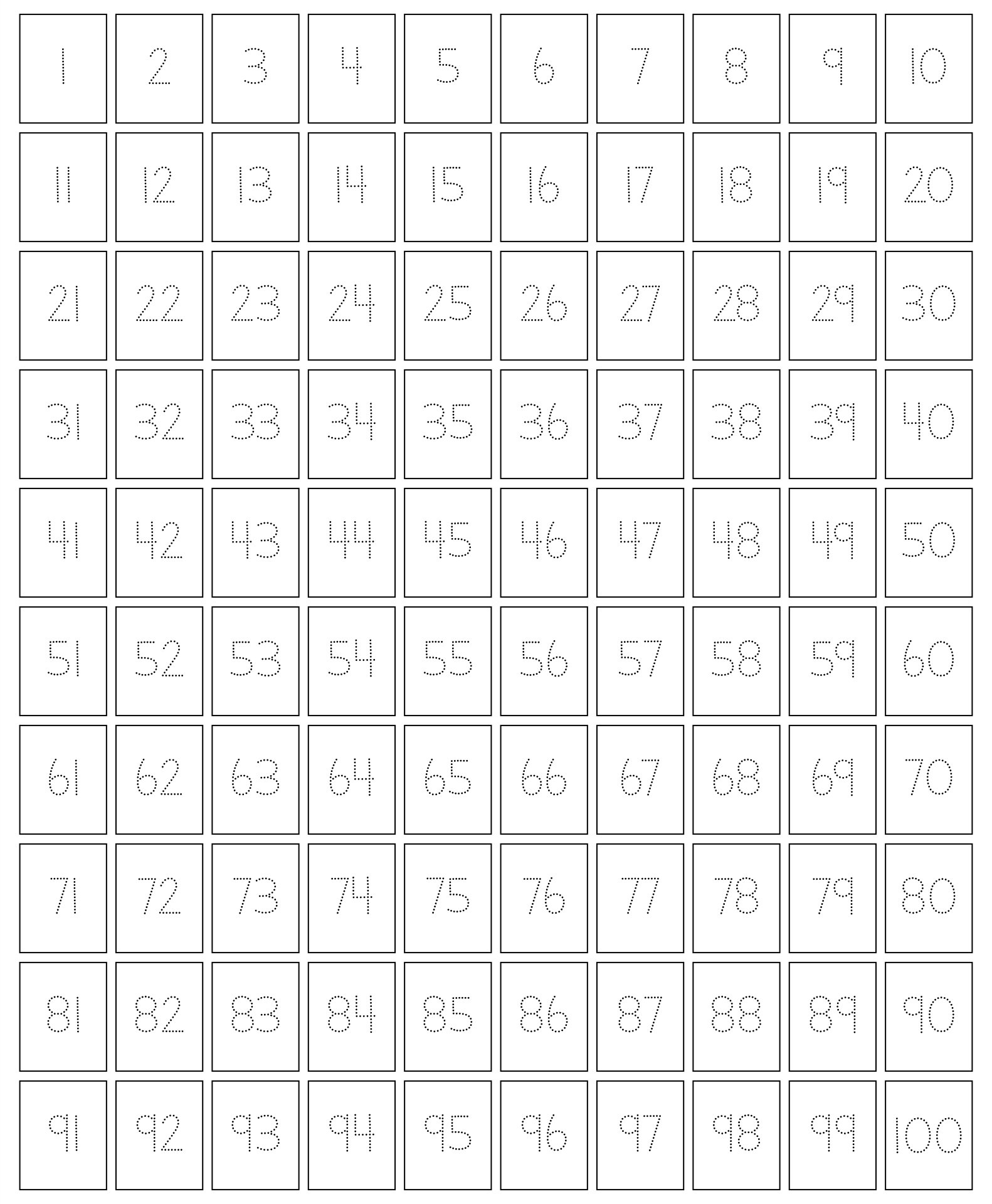 Printable Number Tracing Worksheets 1 100