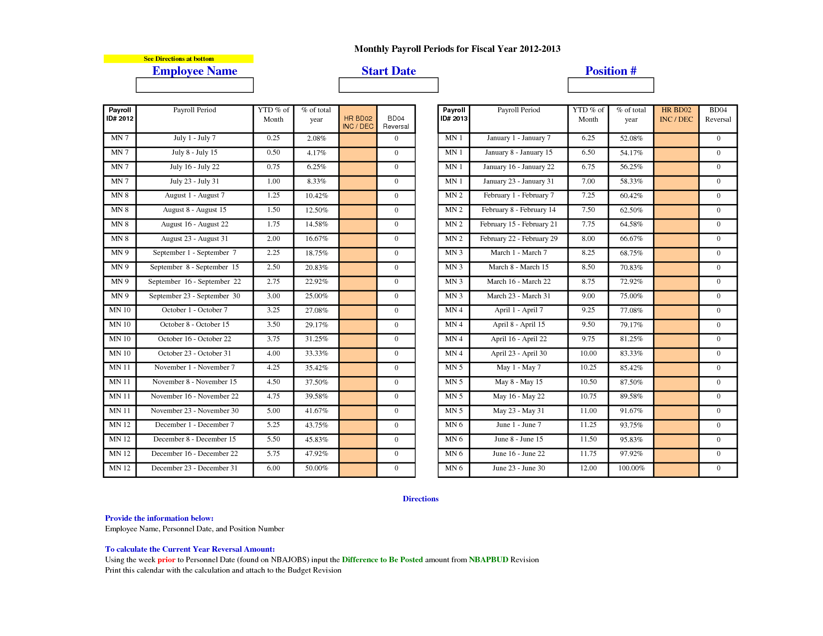 Payrolls: Payroll Ucsd