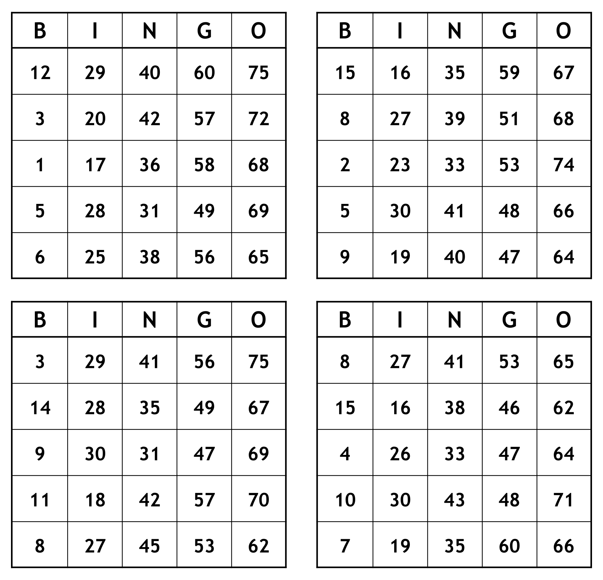 7 Best Images Of Printable Bingo Numbers 1 75 Bingo Numbers 1 75