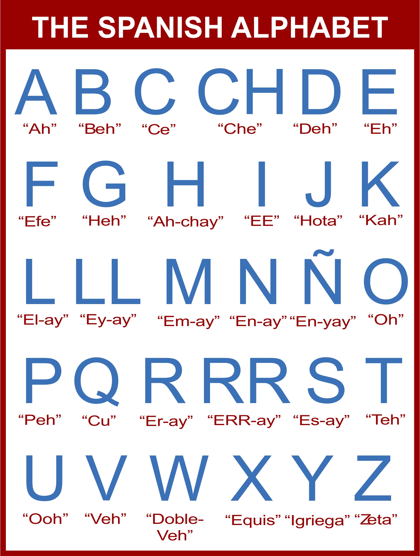 Alphabet Printable Images Gallery Category Page 1 - printablee.com