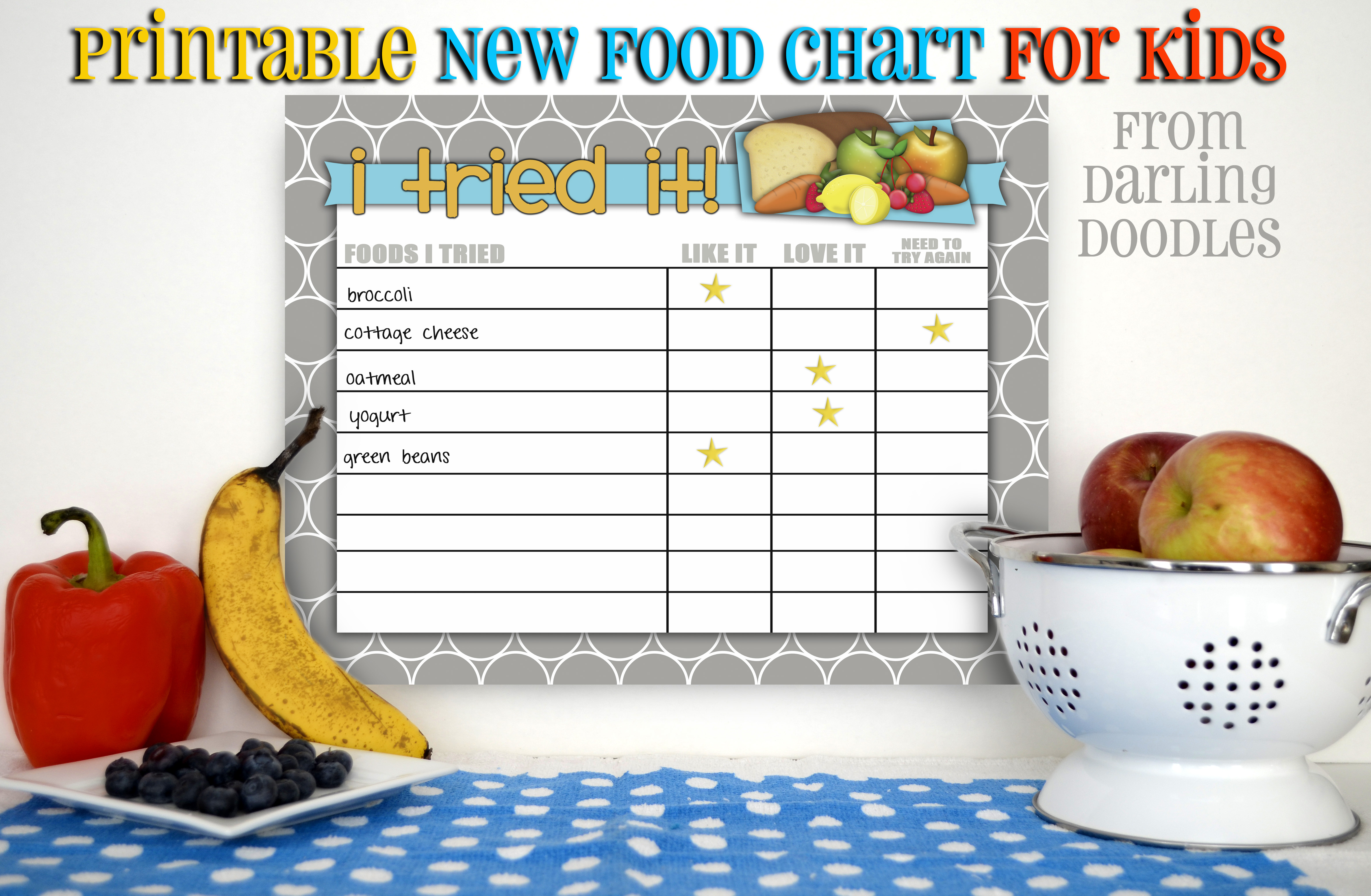 Food Chart For Mothers