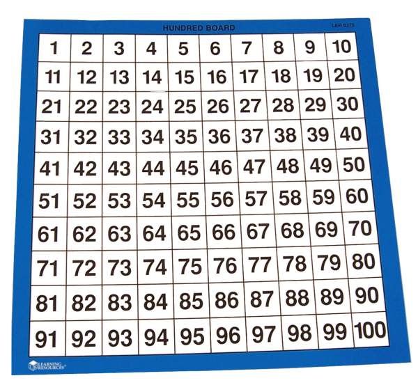 4 Best Images Of Blank Hundred Printable 100 Number Chart Printable