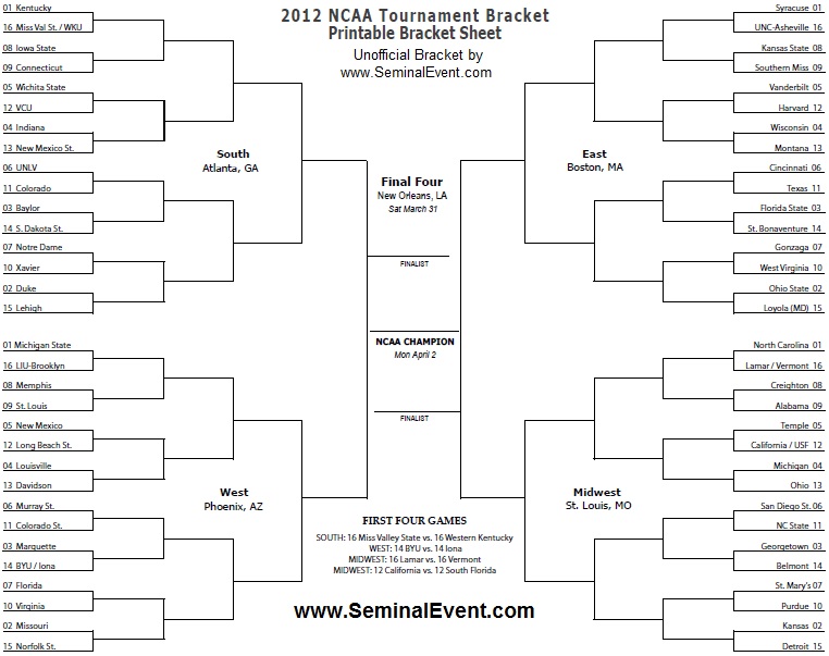 ncaa-bracket-blank-printable-printable-world-holiday