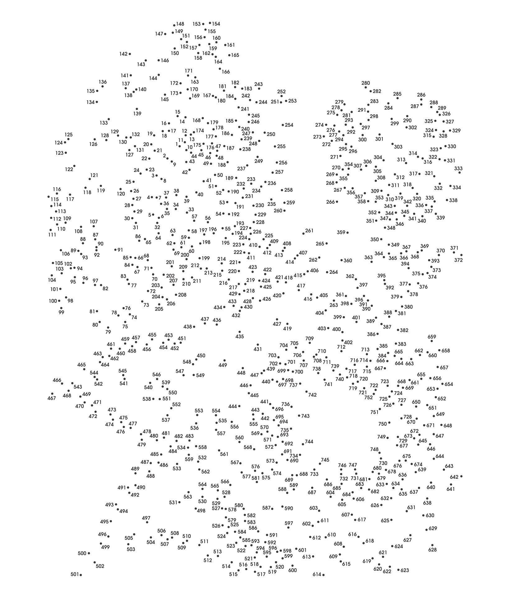 Free Dot To Dot Printables 1 1000 Pdf Printable Templates
