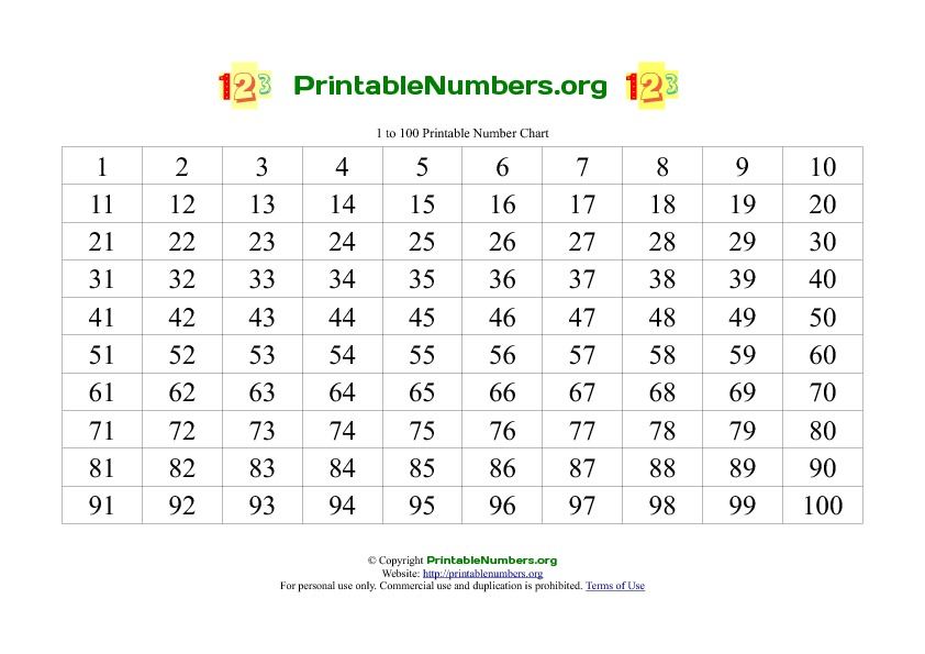 5 Best Images Of Free Printable Number Chart 1 100 Number Chart 1 100