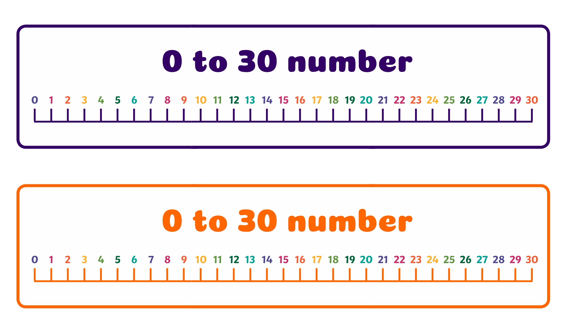 4 Best Images Of Printable Number Line 0 50 Large 4 Best Images Of 