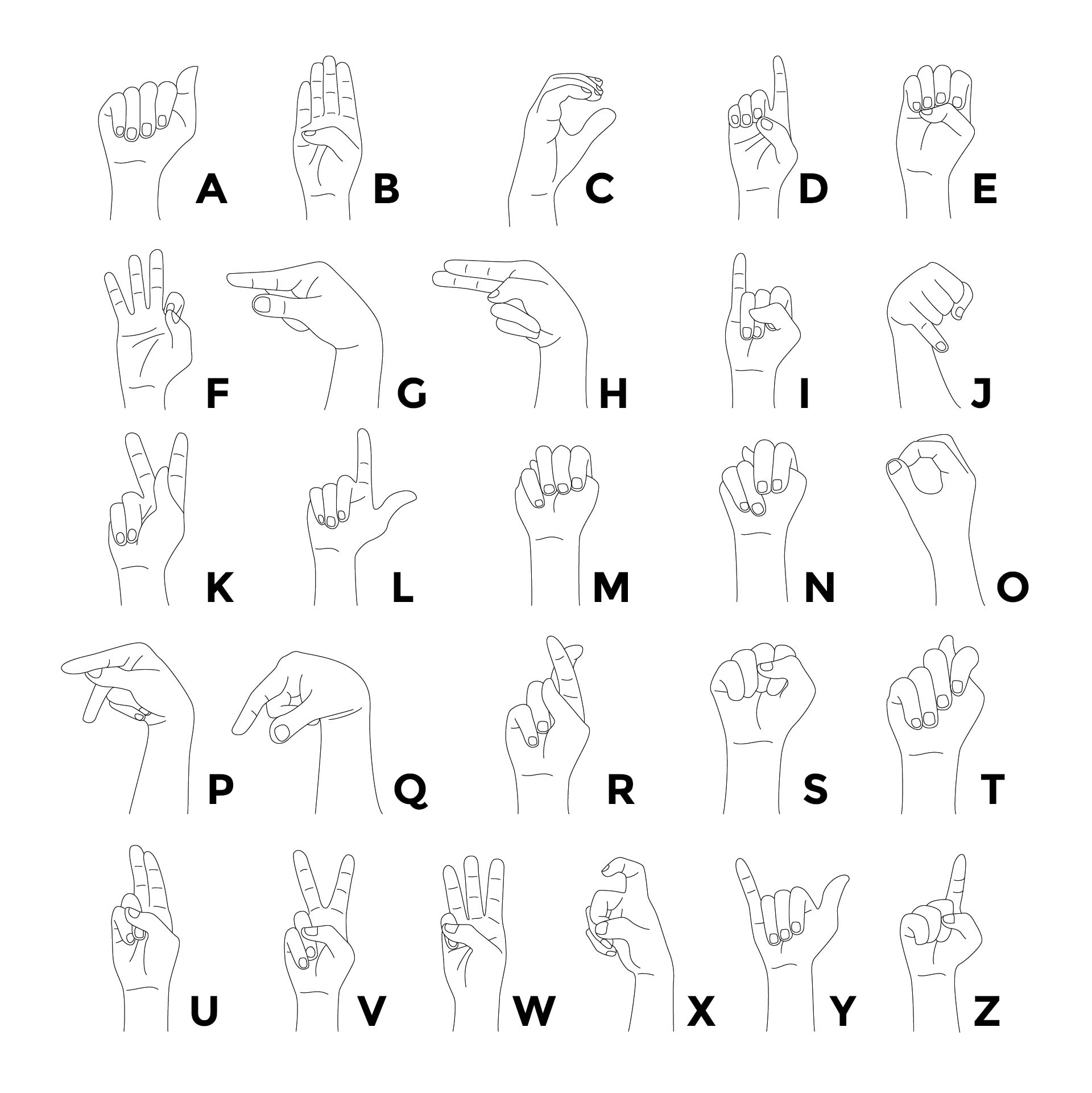 Basic Sign Language Chart