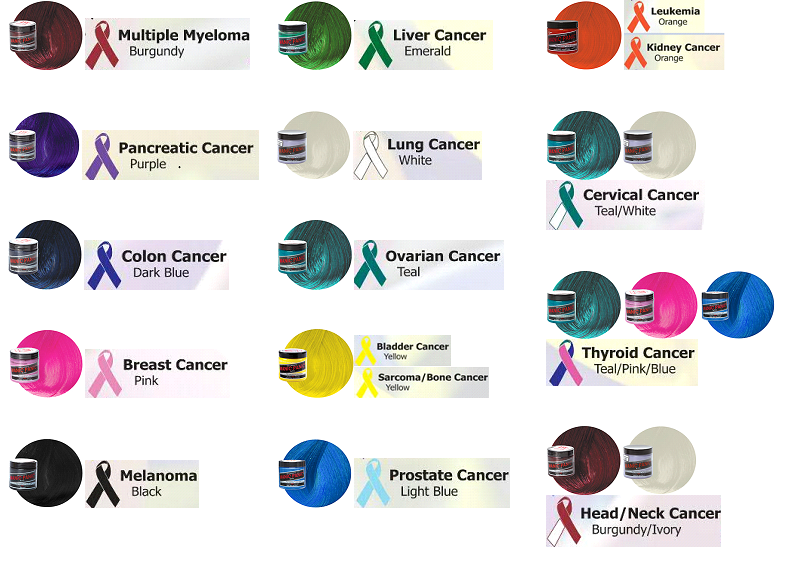 6 Best Images Of Printable Cancer Ribbon Chart Cancer Awareness