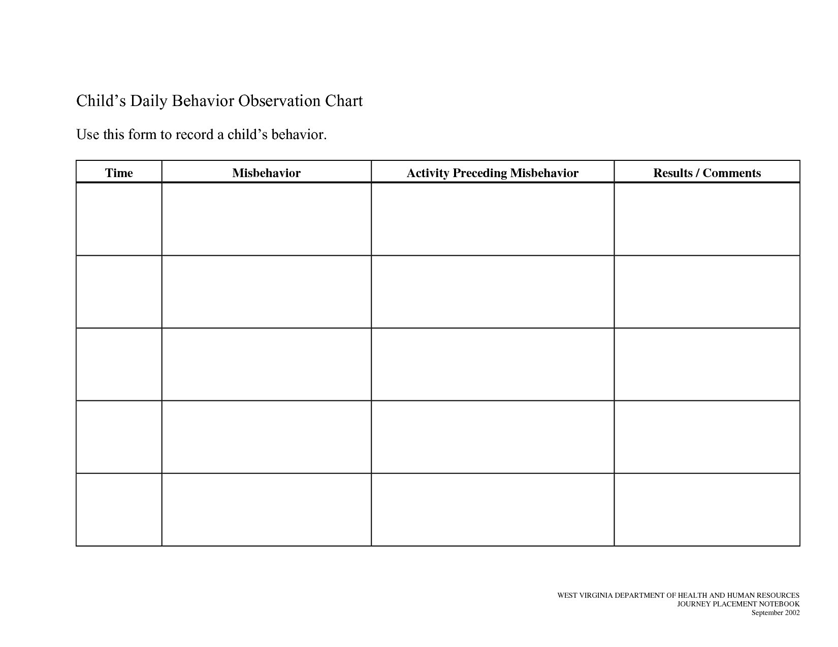 Blank Behavior Charts For Students